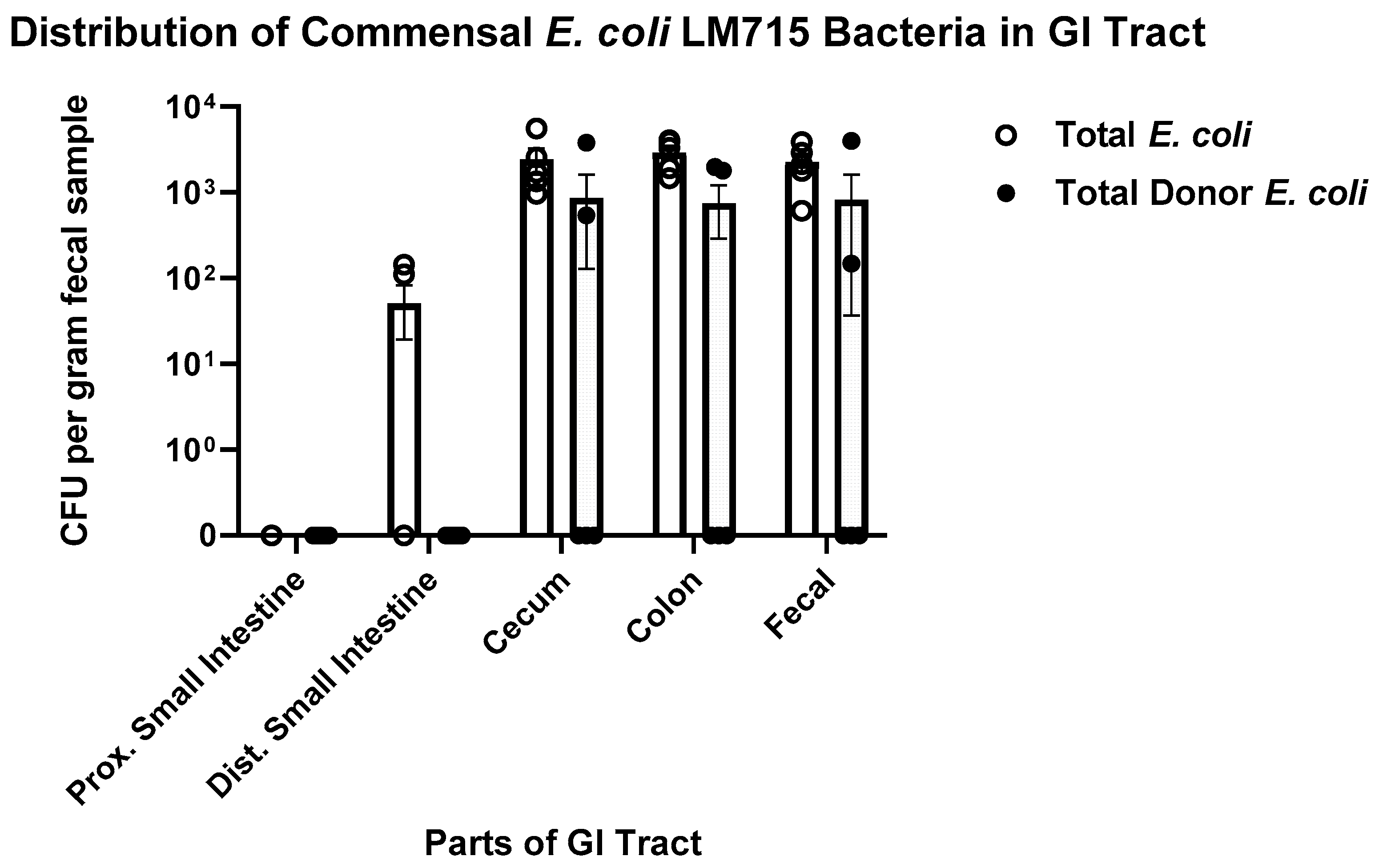Antibiotics 14 00152 g004
