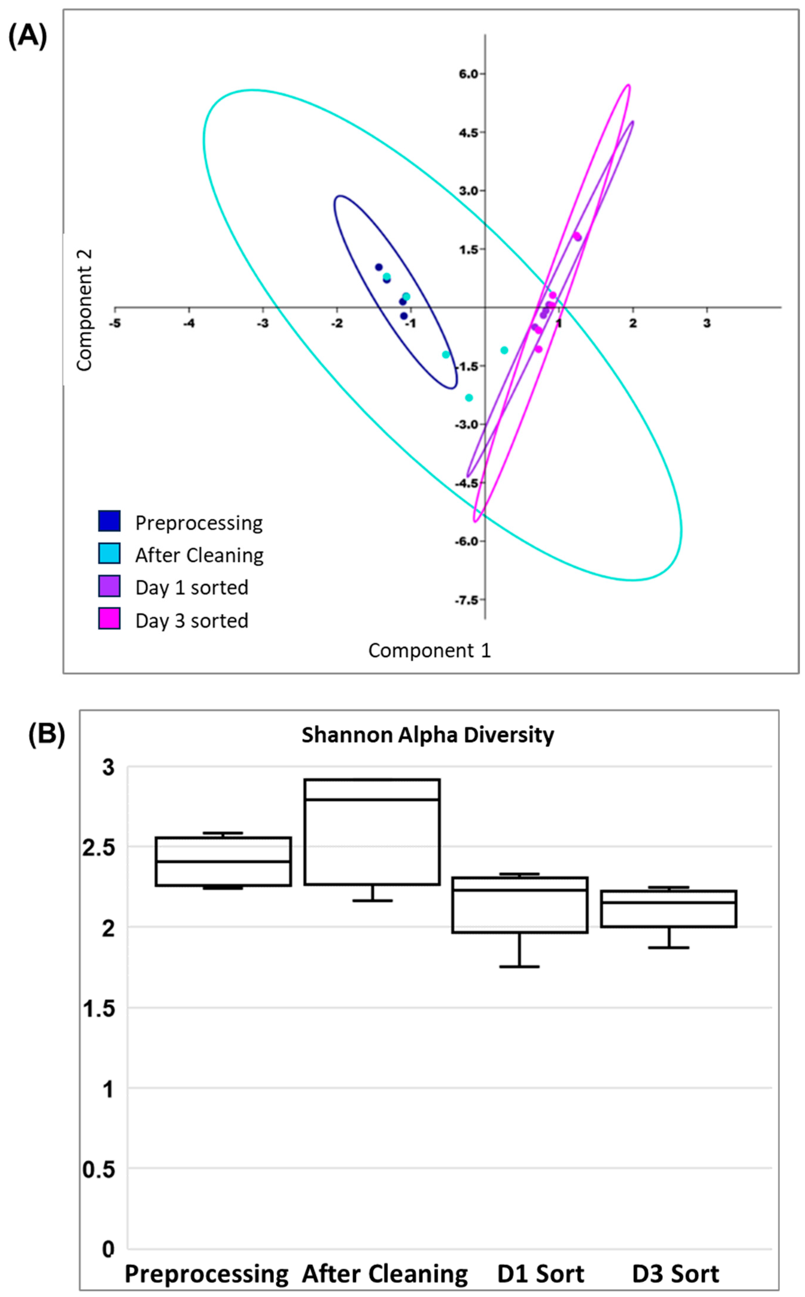 Antibiotics 14 00152 g008