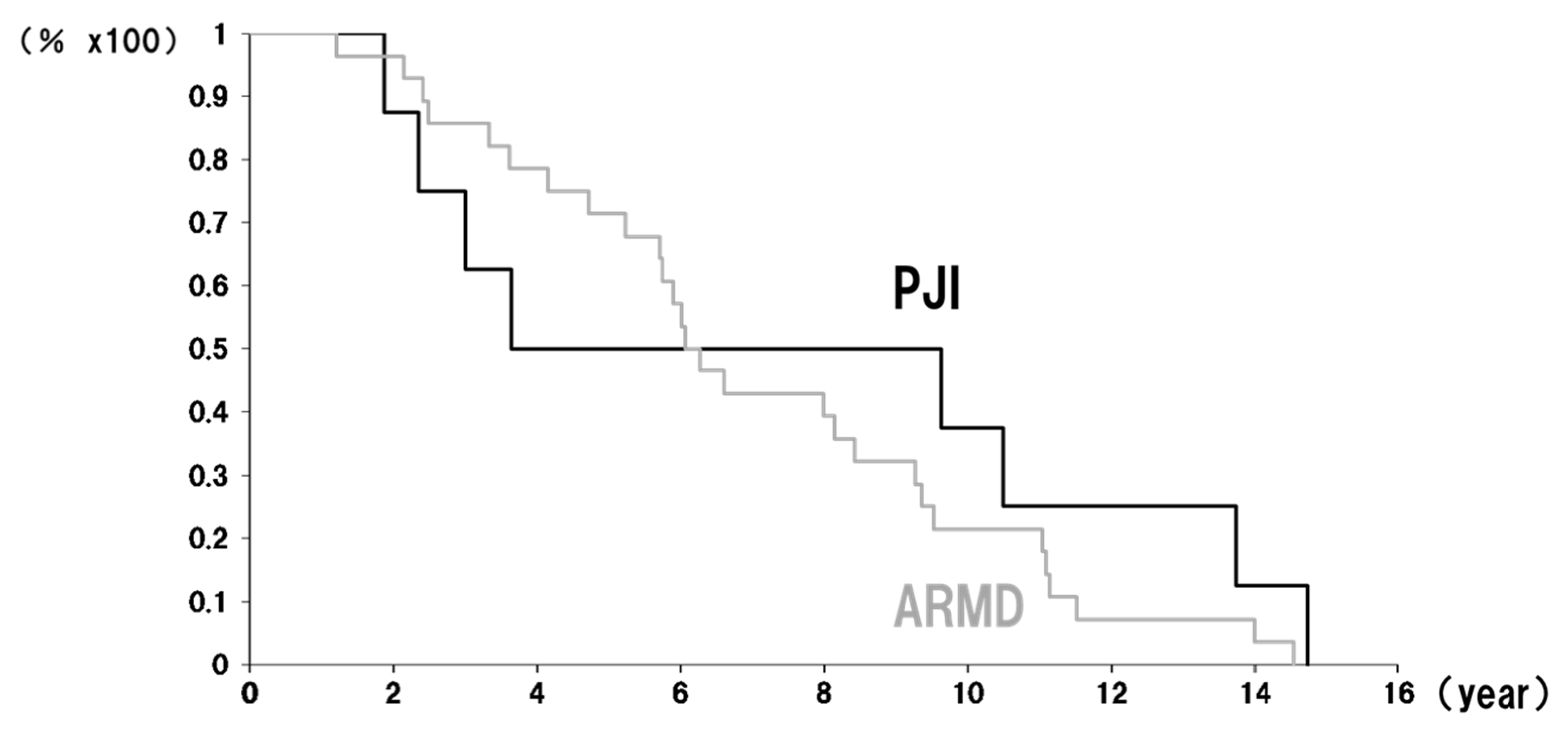 Antibiotics 14 00161 g001