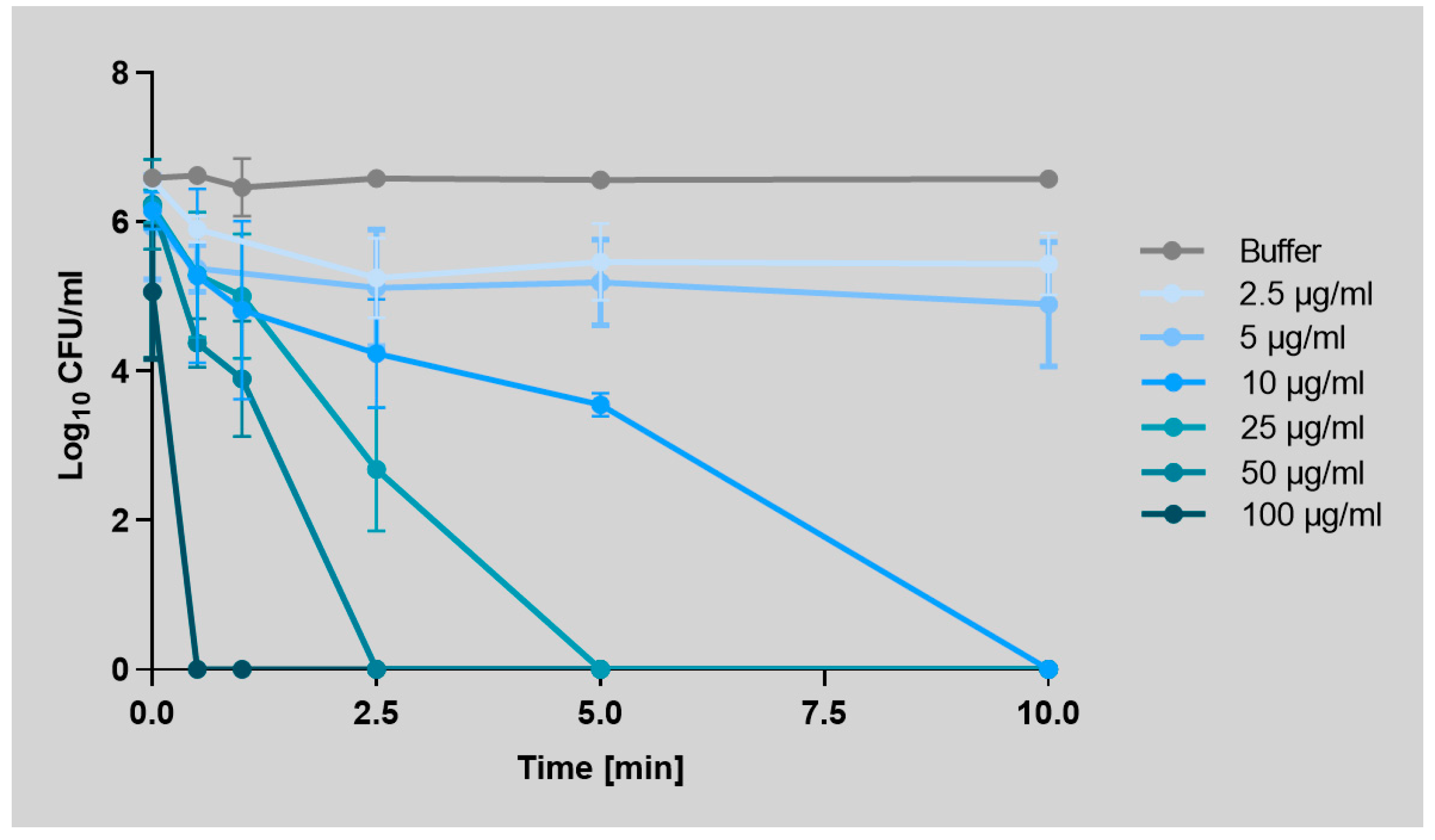 Antibiotics 14 00162 g001
