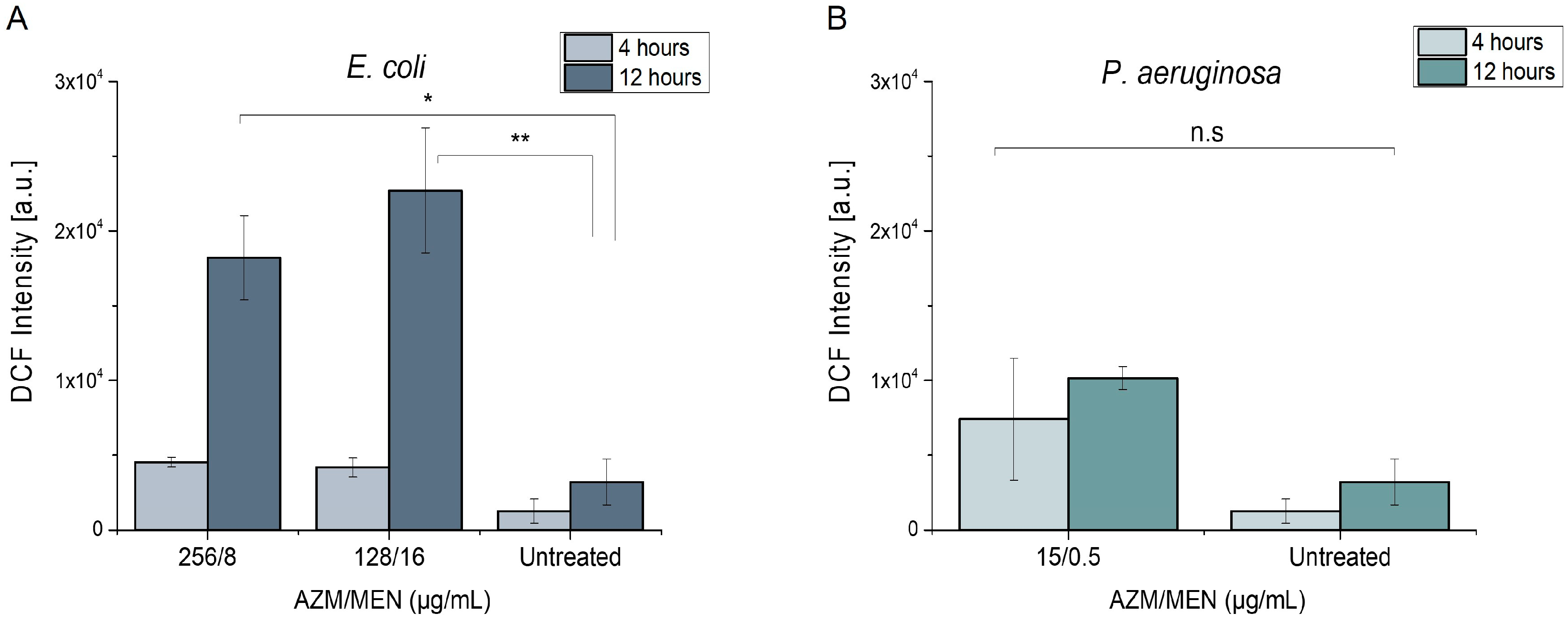 Antibiotics 14 00163 g006