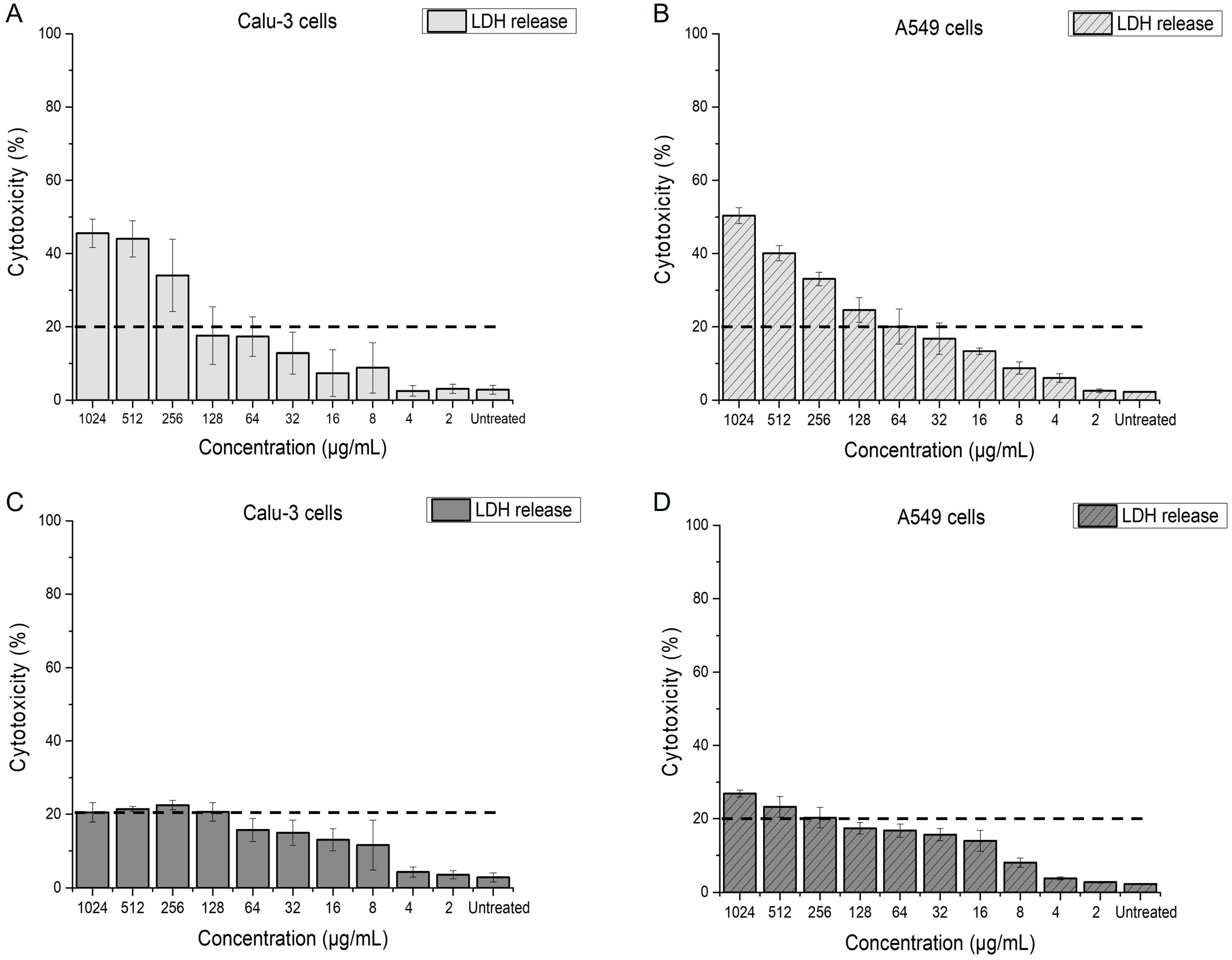 Antibiotics 14 00163 g008