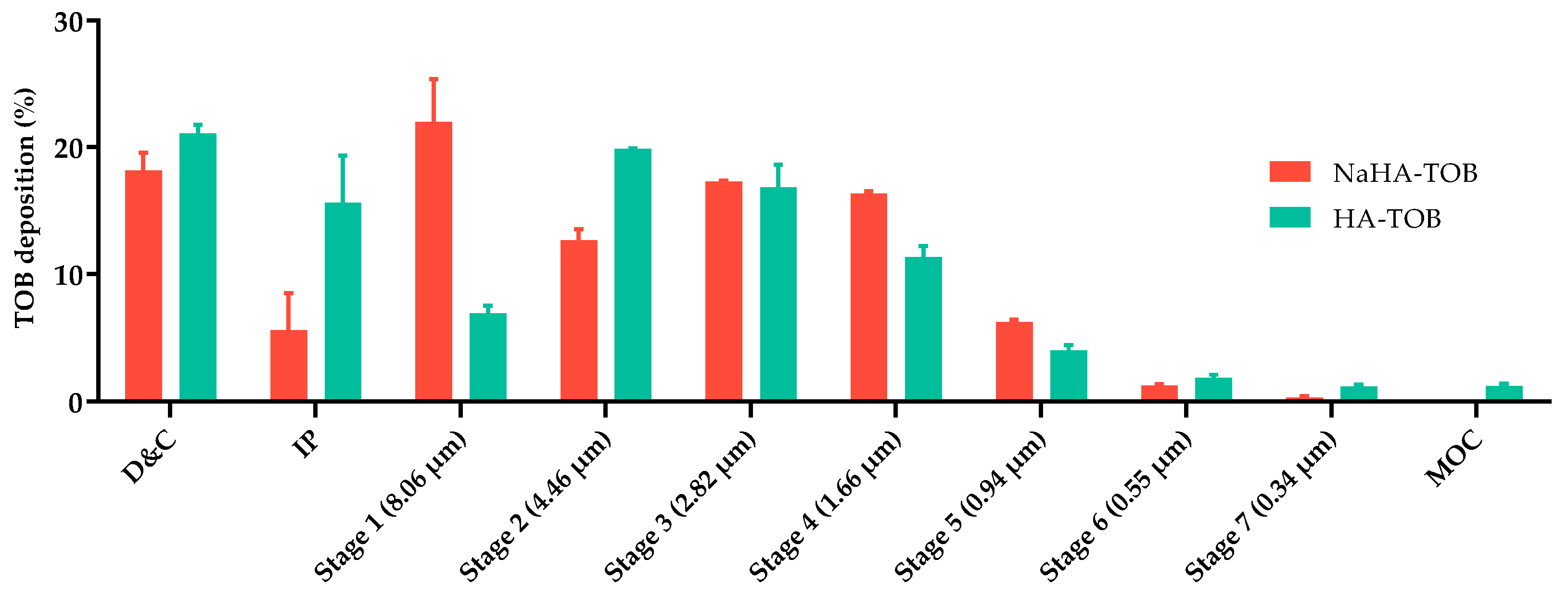 Antibiotics 14 00169 g006