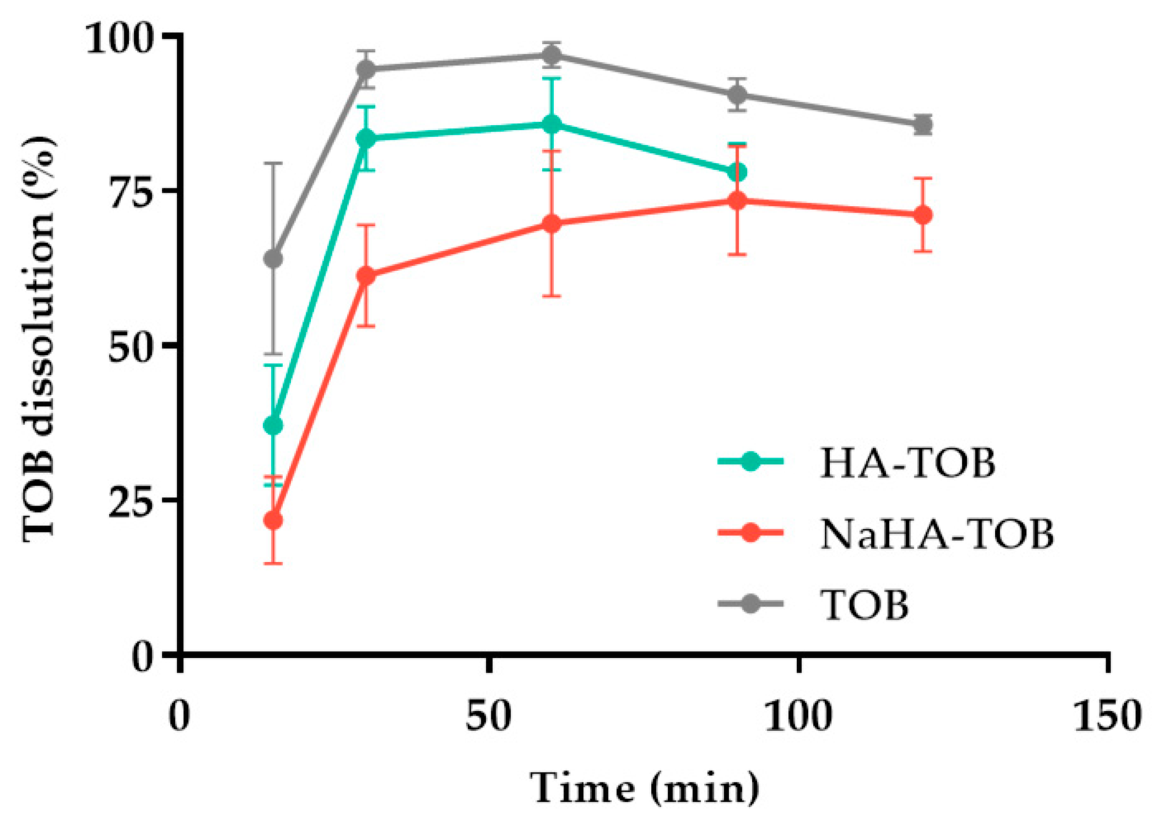 Antibiotics 14 00169 g007