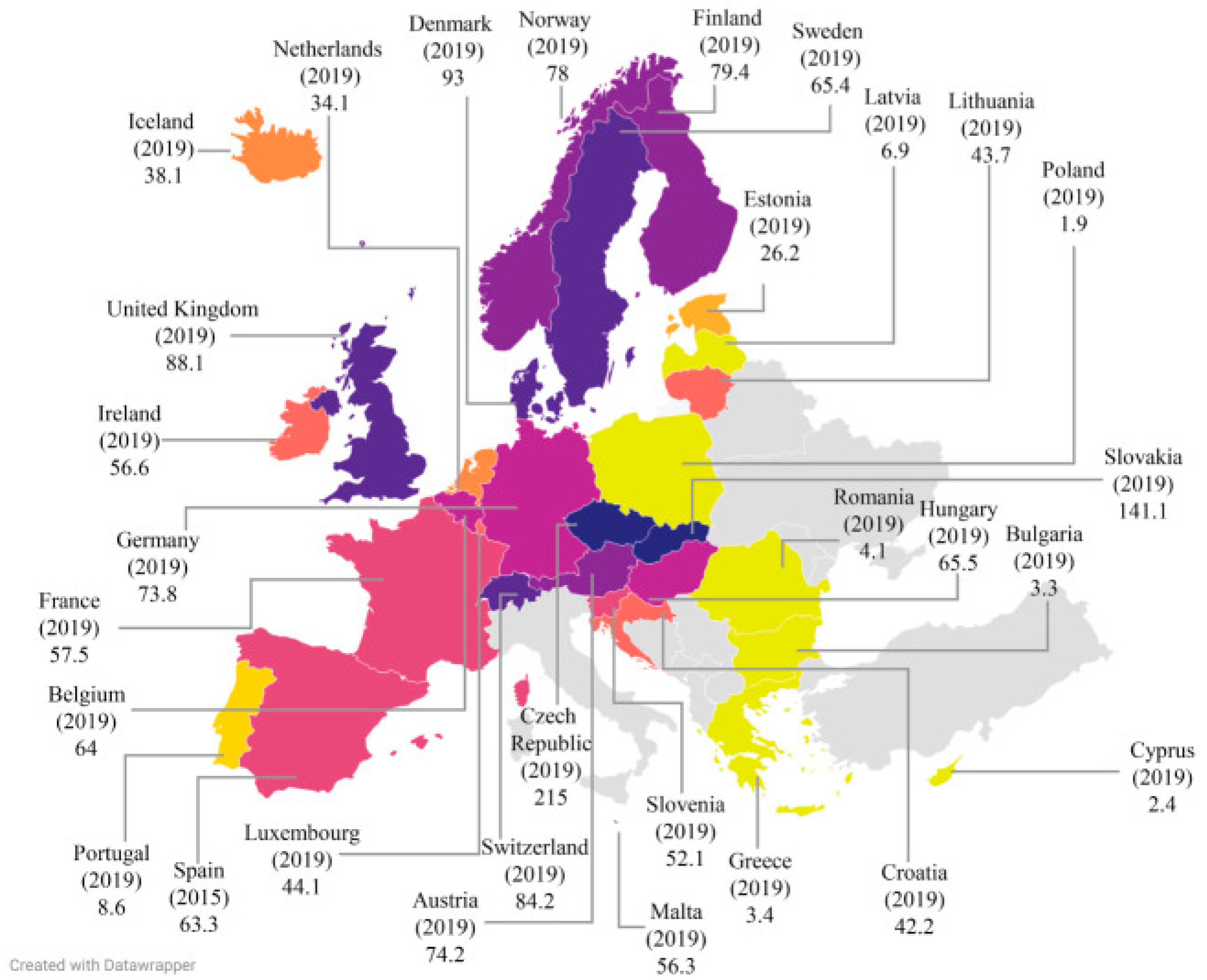 Antibiotics 14 00170 g001