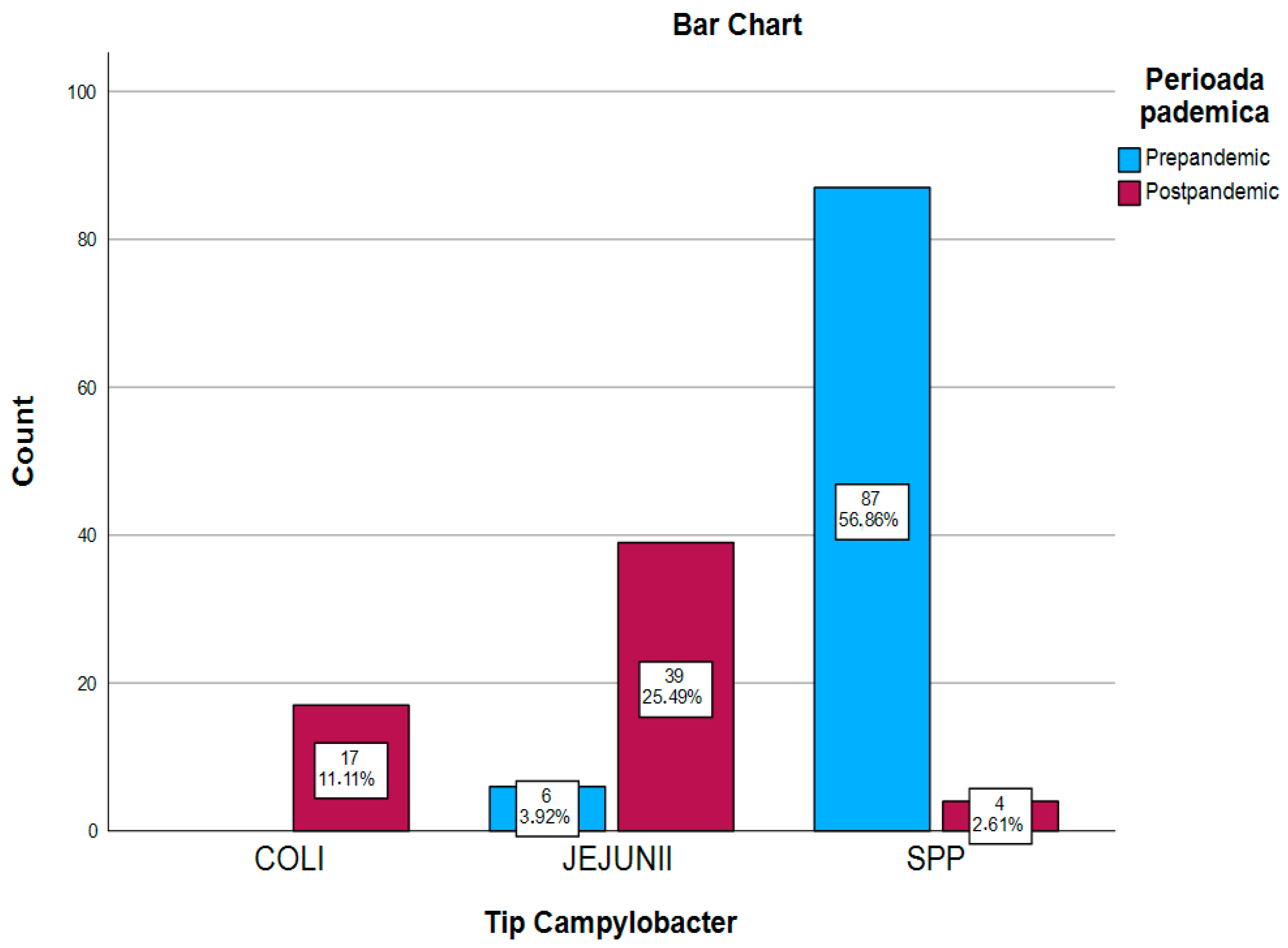 Antibiotics 14 00170 g002