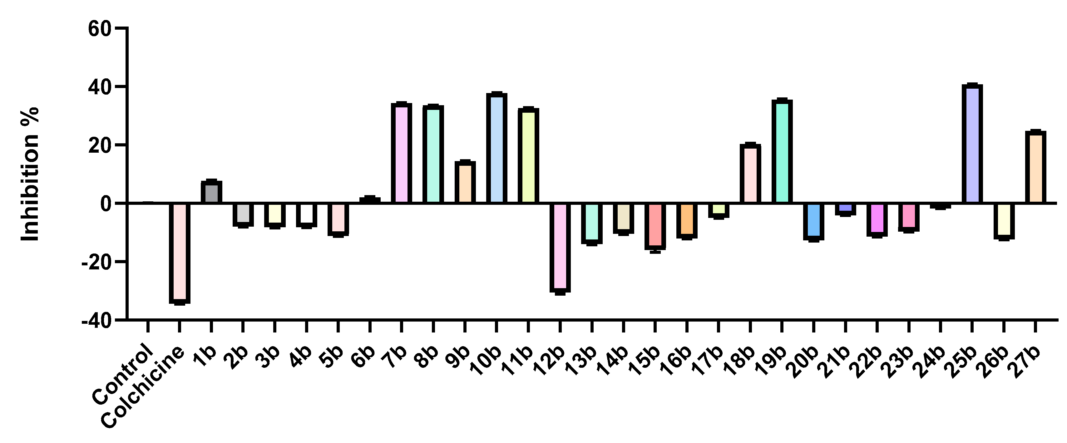Antibiotics 14 00173 g001