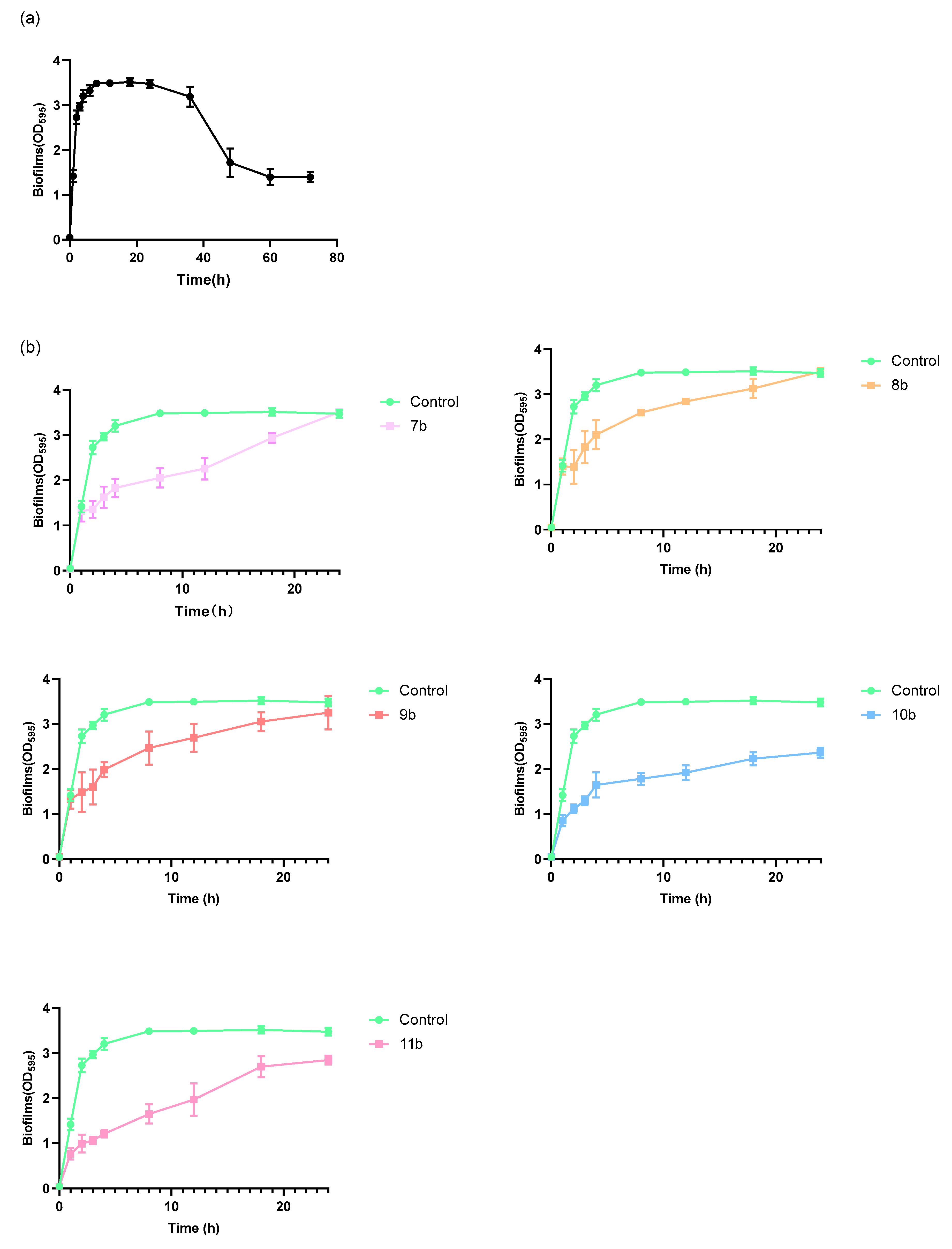 Antibiotics 14 00173 g002
