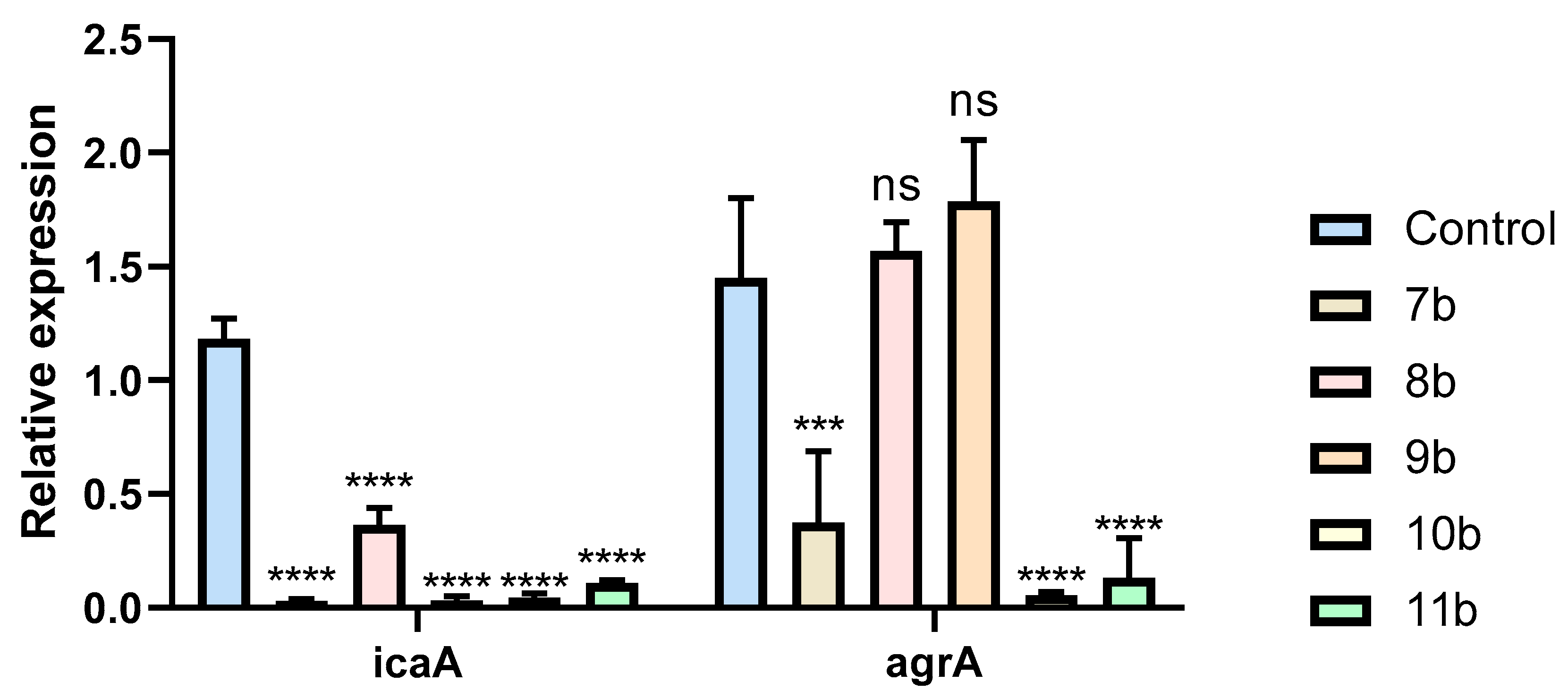 Antibiotics 14 00173 g003