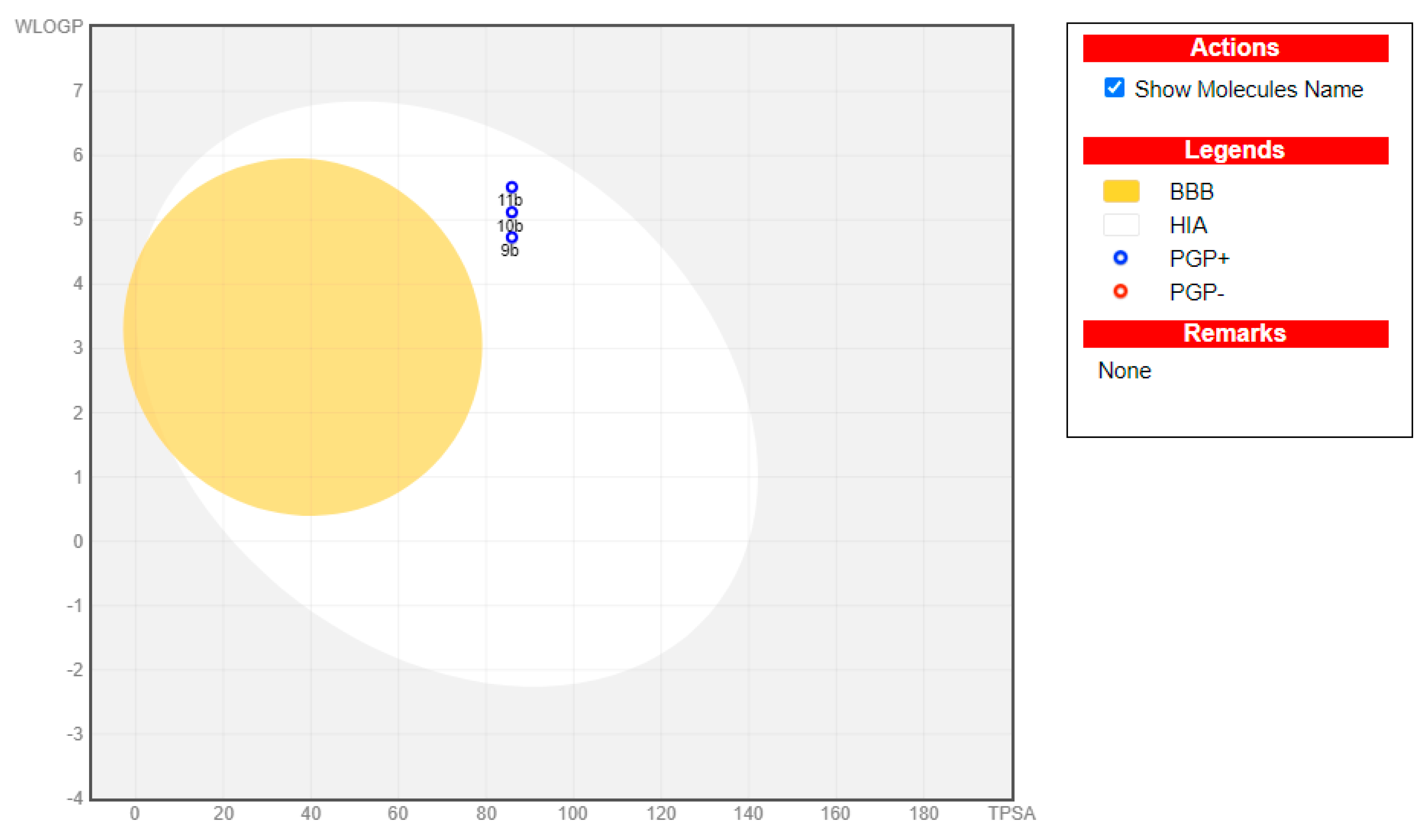 Antibiotics 14 00173 g005