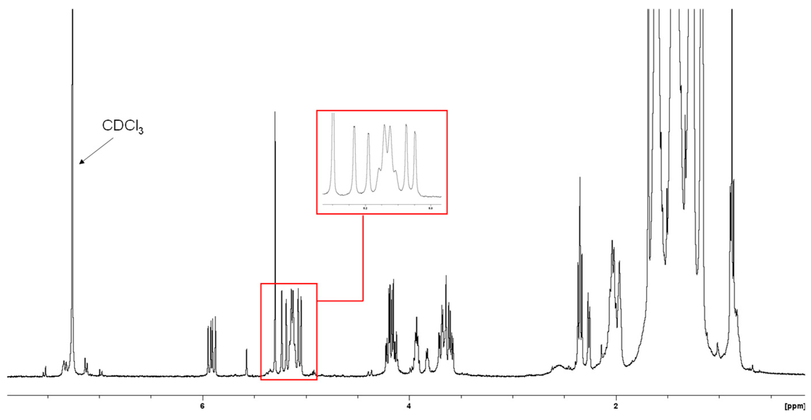 Antibiotics 14 00179 g006