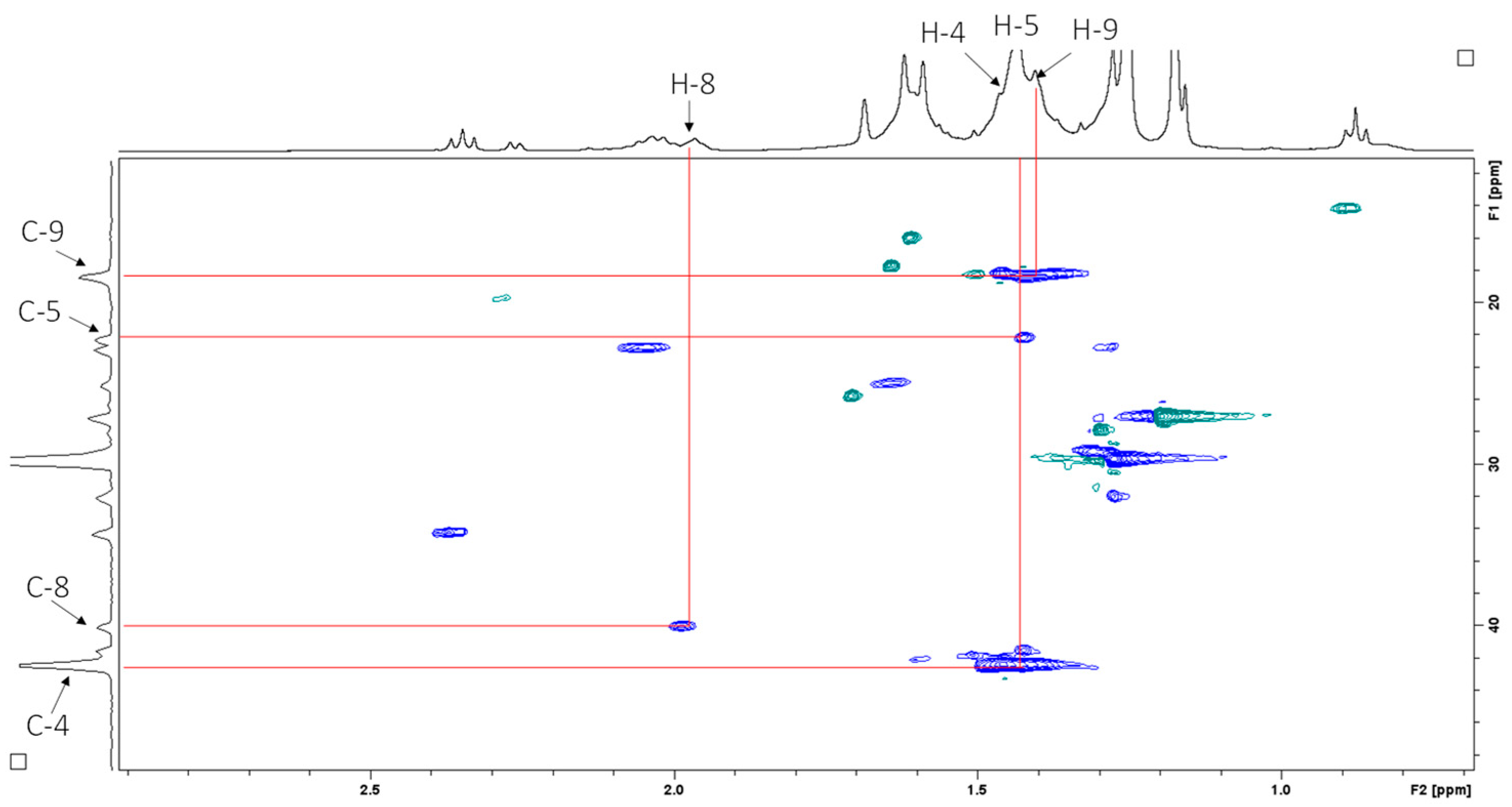 Antibiotics 14 00179 g008