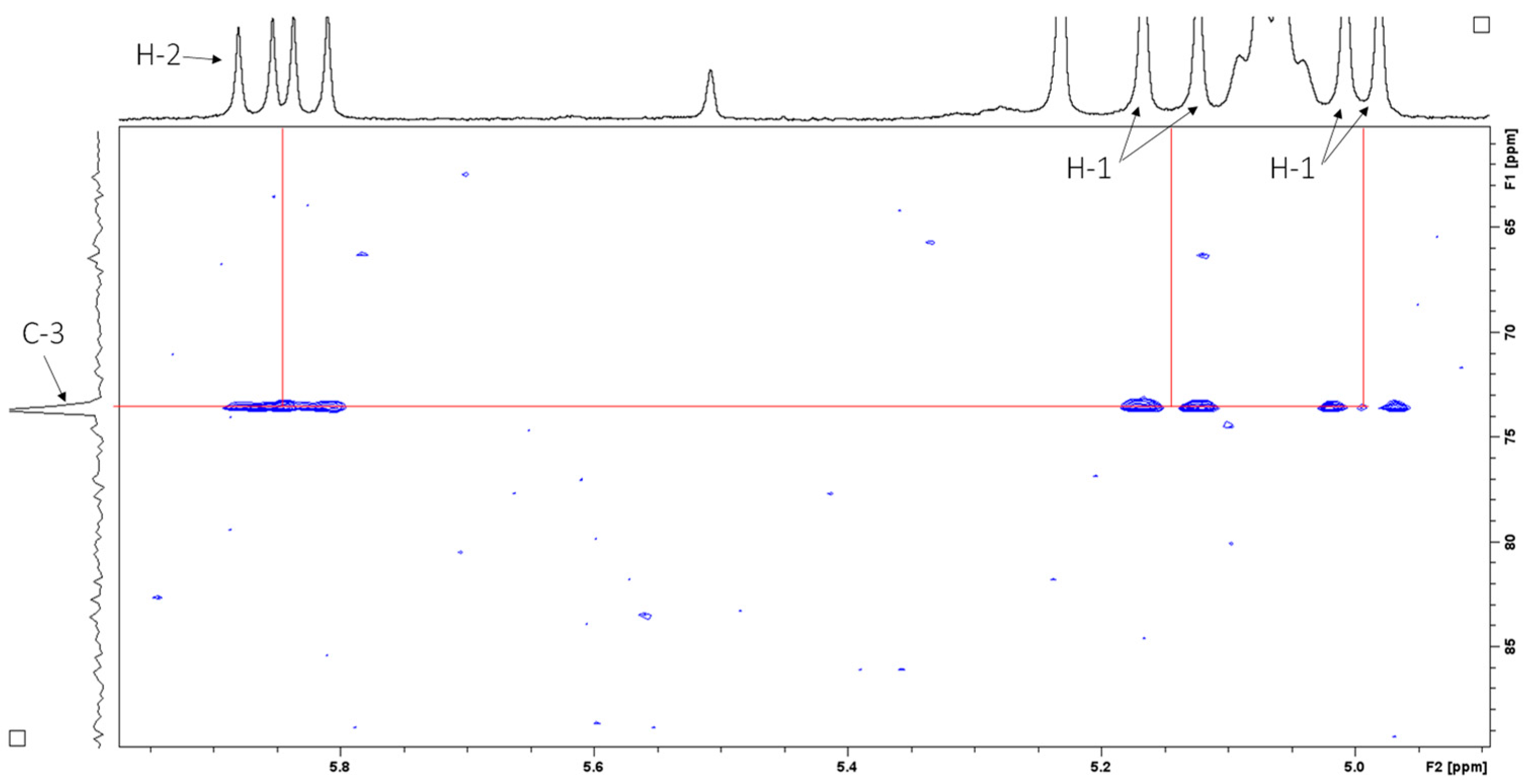 Antibiotics 14 00179 g009