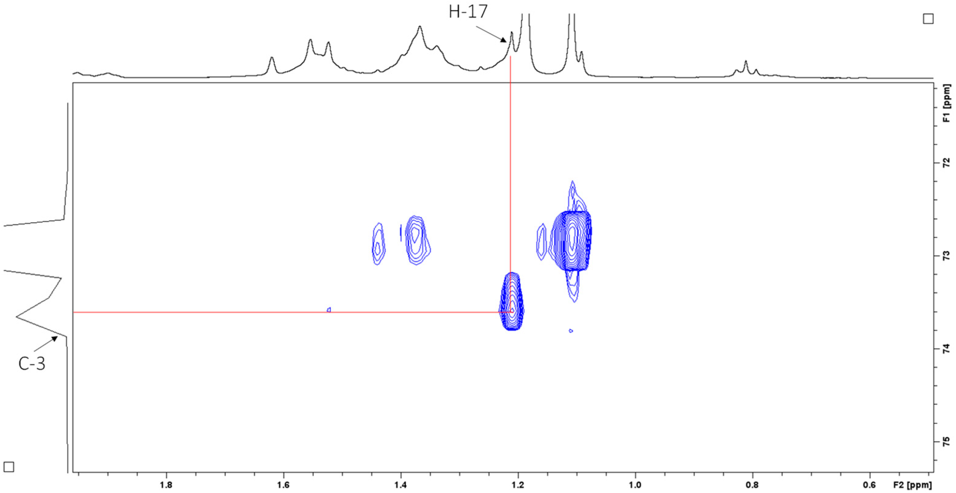 Antibiotics 14 00179 g010