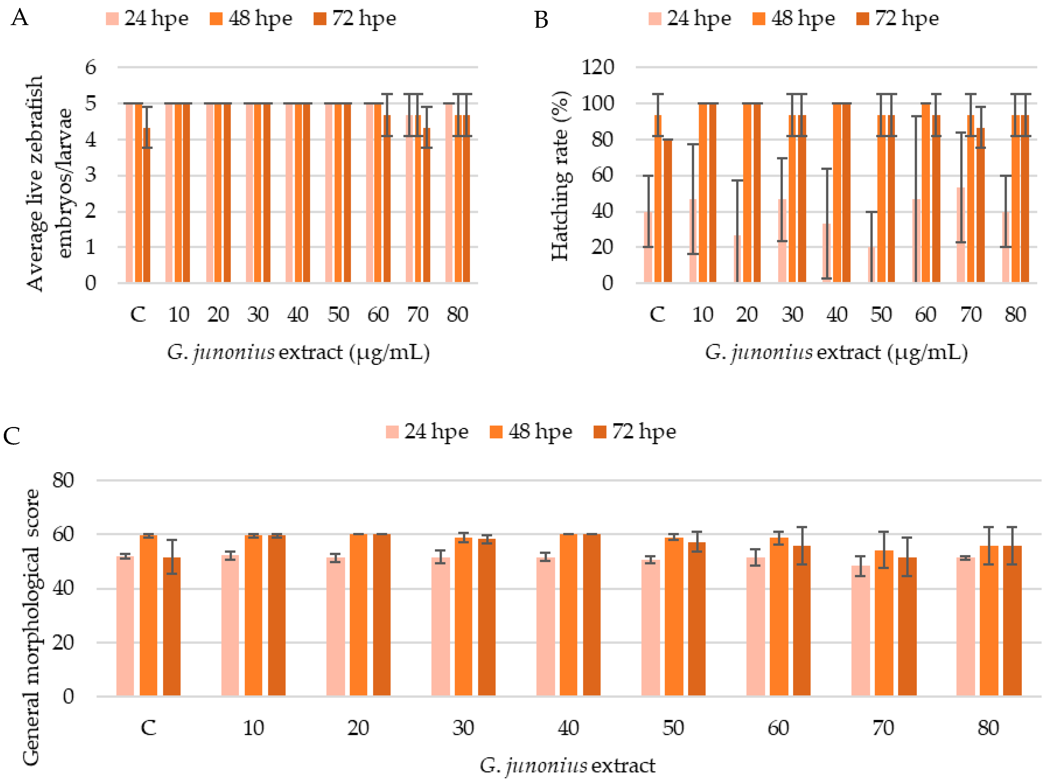 Antibiotics 14 00179 g017
