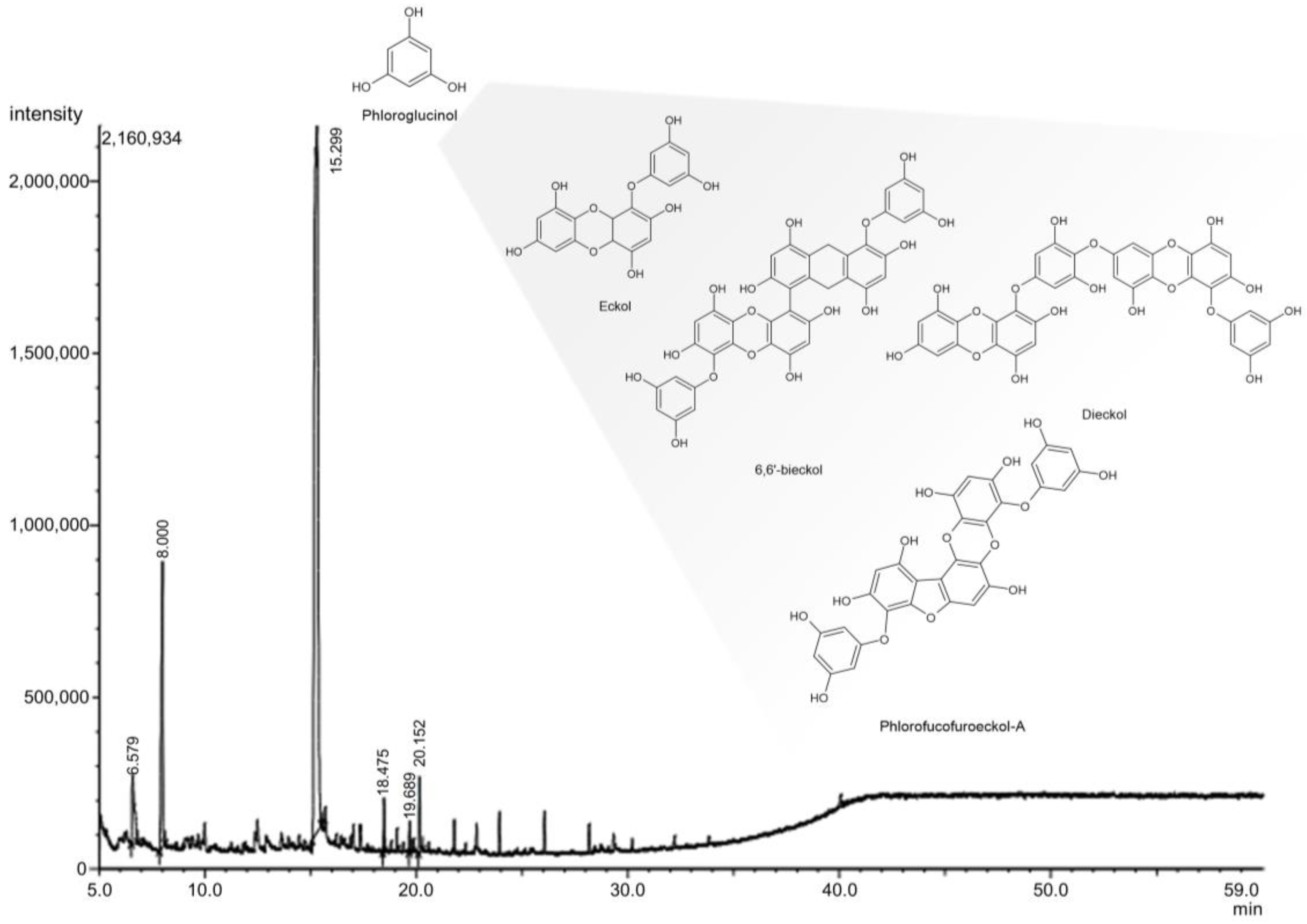 Antibiotics 14 00182 g001