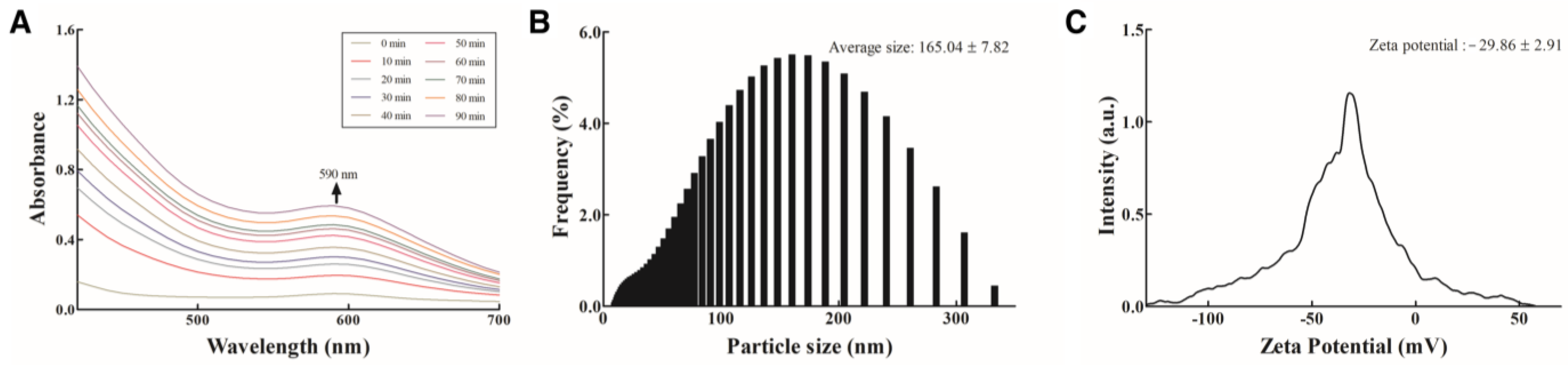Antibiotics 14 00182 g002