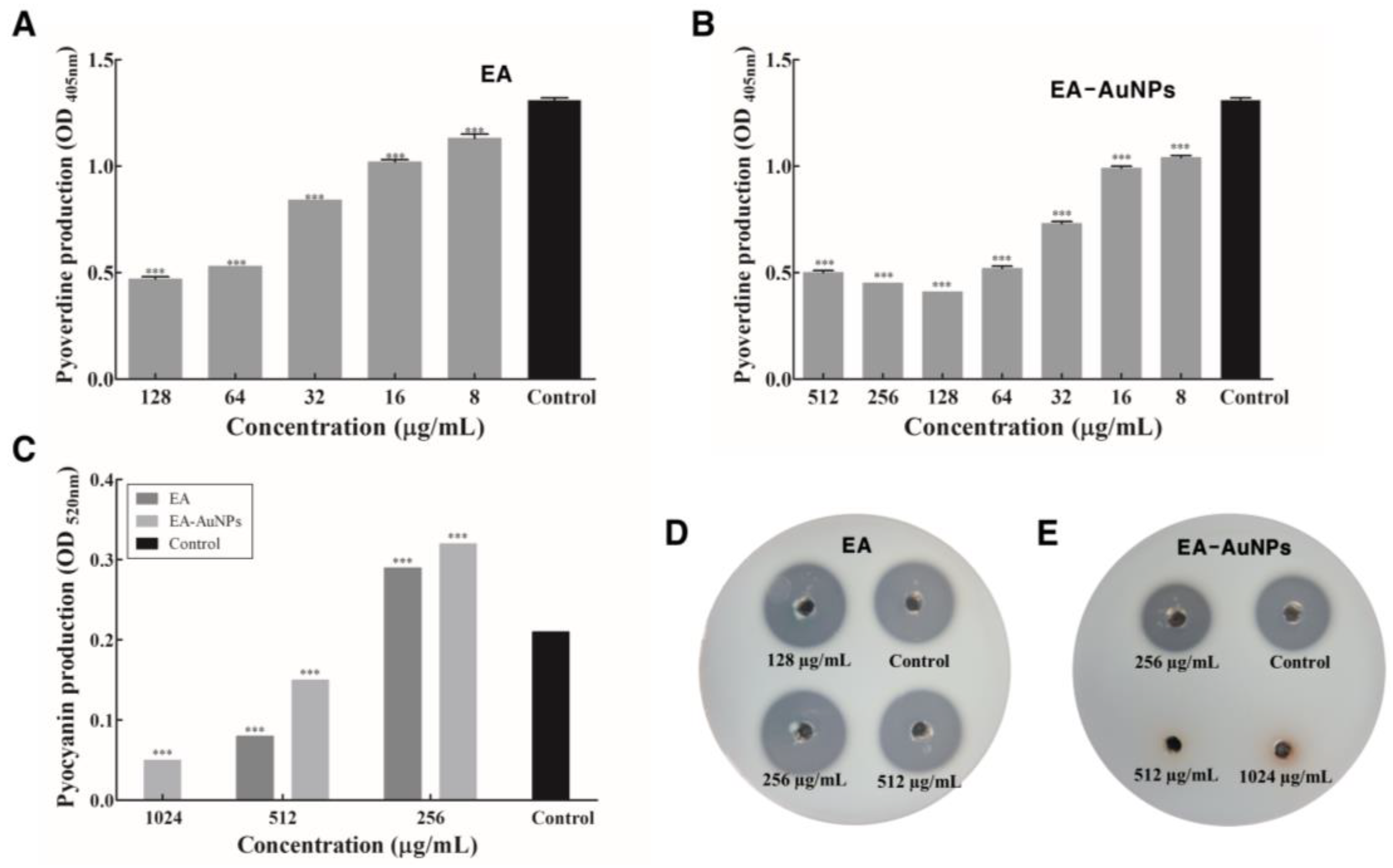 Antibiotics 14 00182 g008