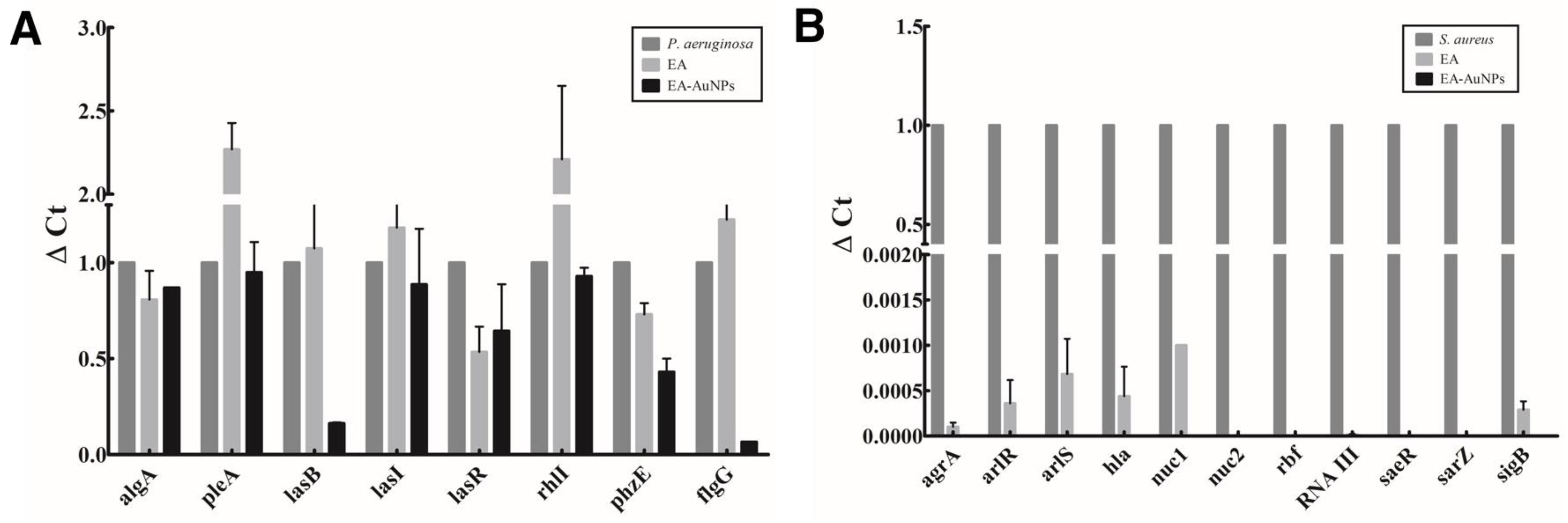 Antibiotics 14 00182 g010