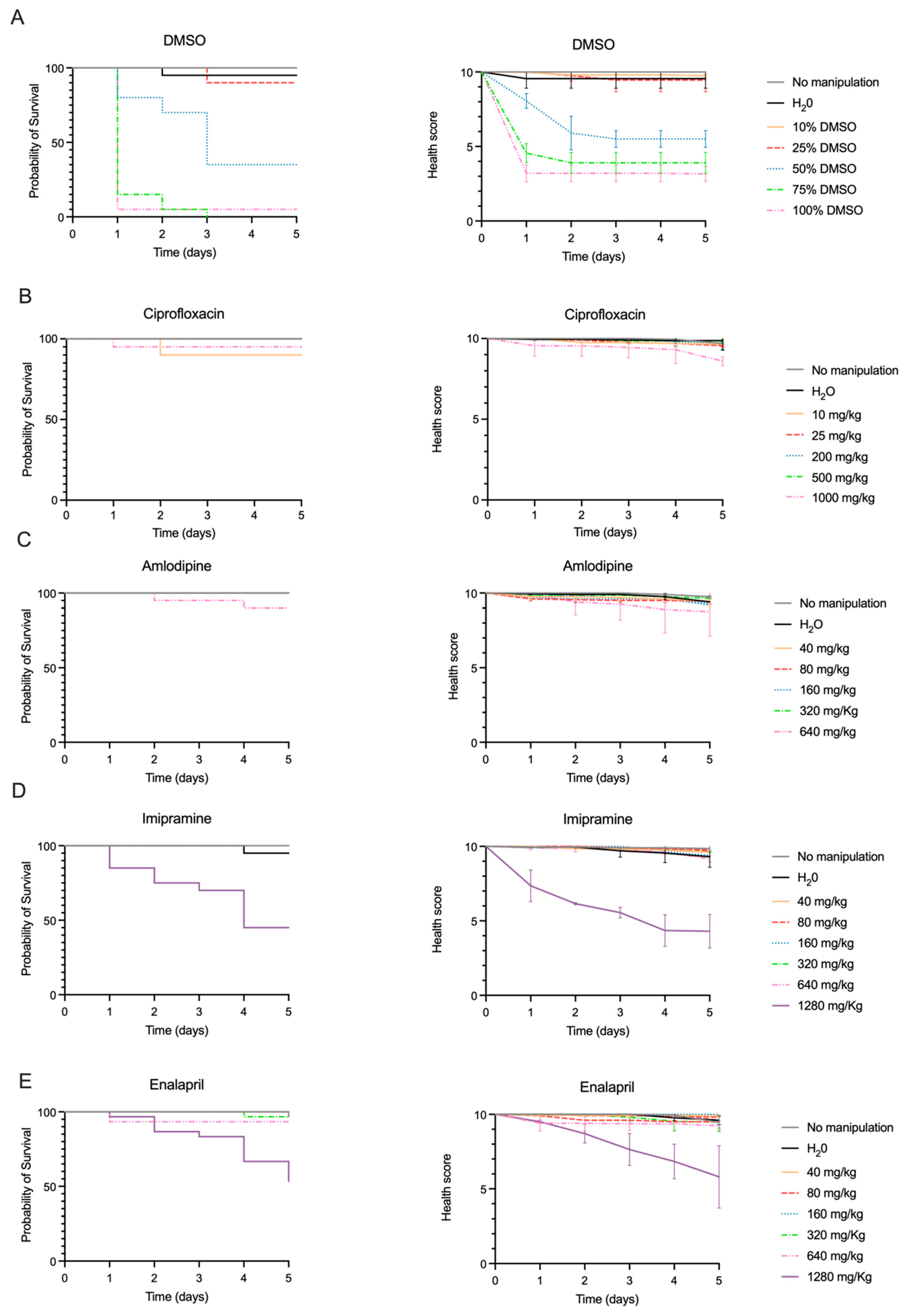 Antibiotics 14 00183 g002