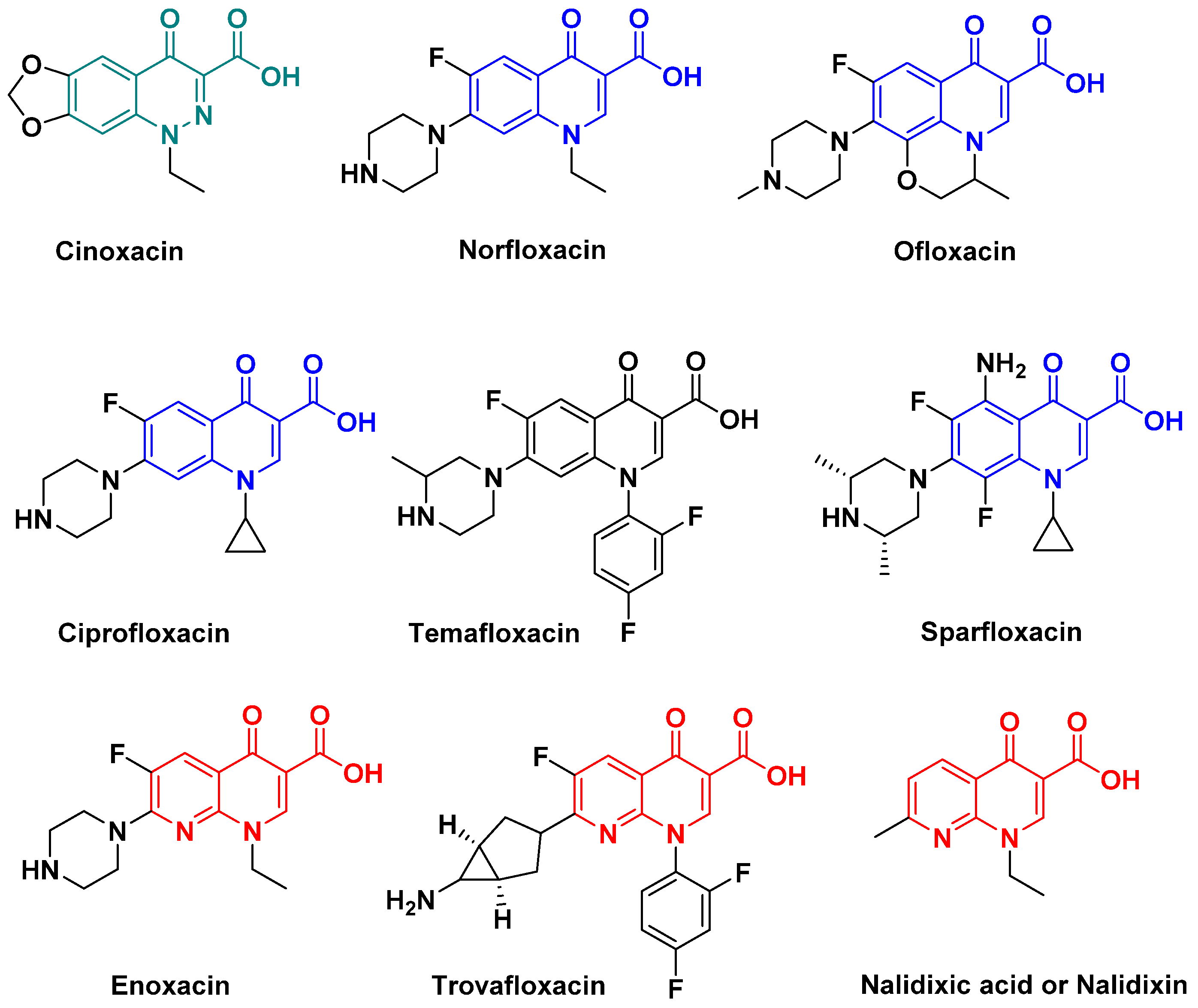 Antibiotics 14 00185 g014