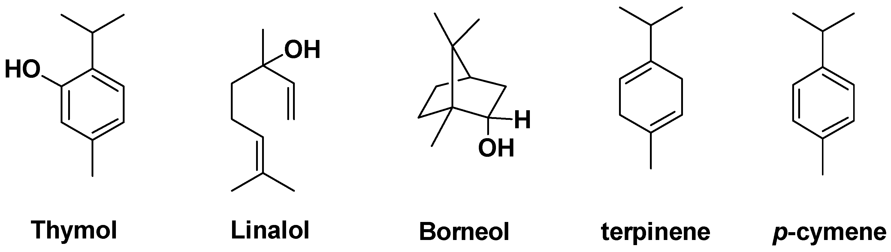 Antibiotics 14 00185 g018