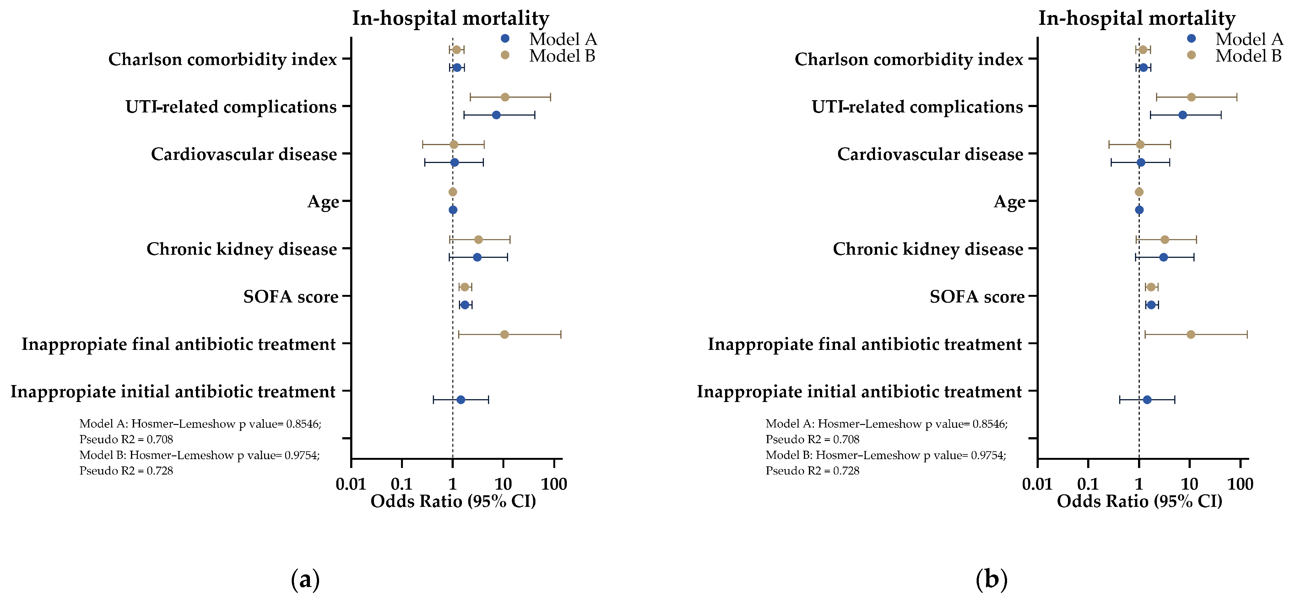 Antibiotics 14 00187 g002