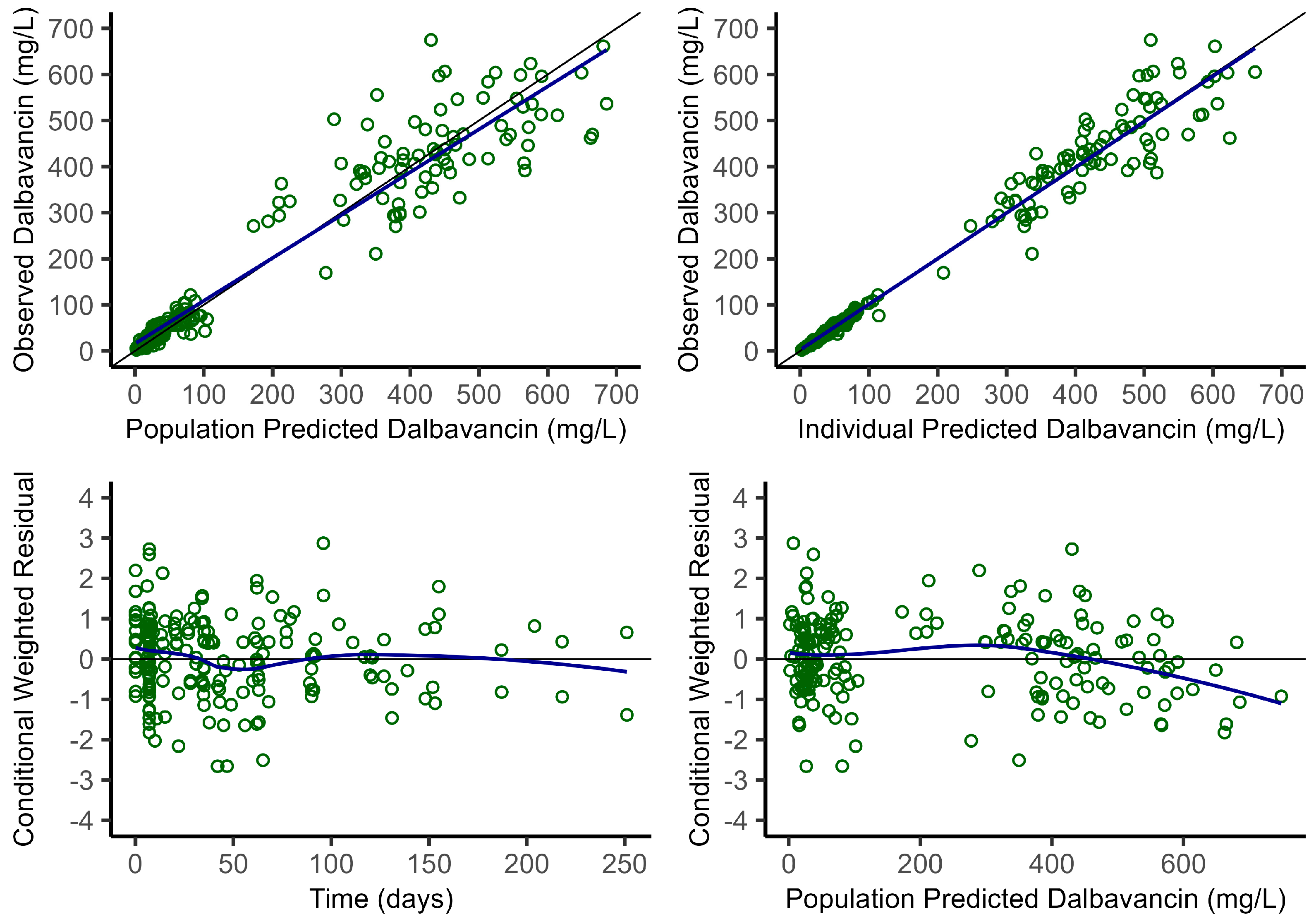 Antibiotics 14 00190 g001 Antibiotics 14 00190 g001