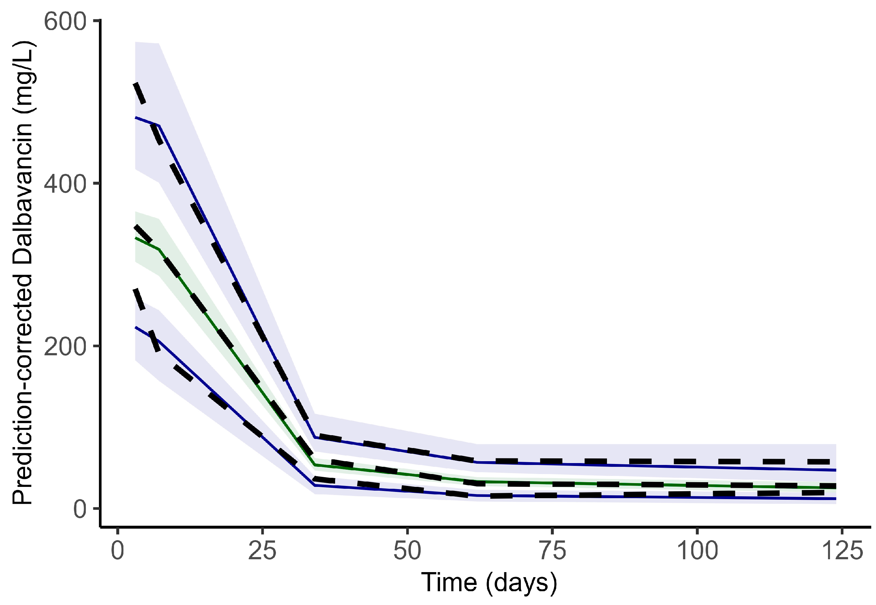 Antibiotics 14 00190 g002 Antibiotics 14 00190 g002