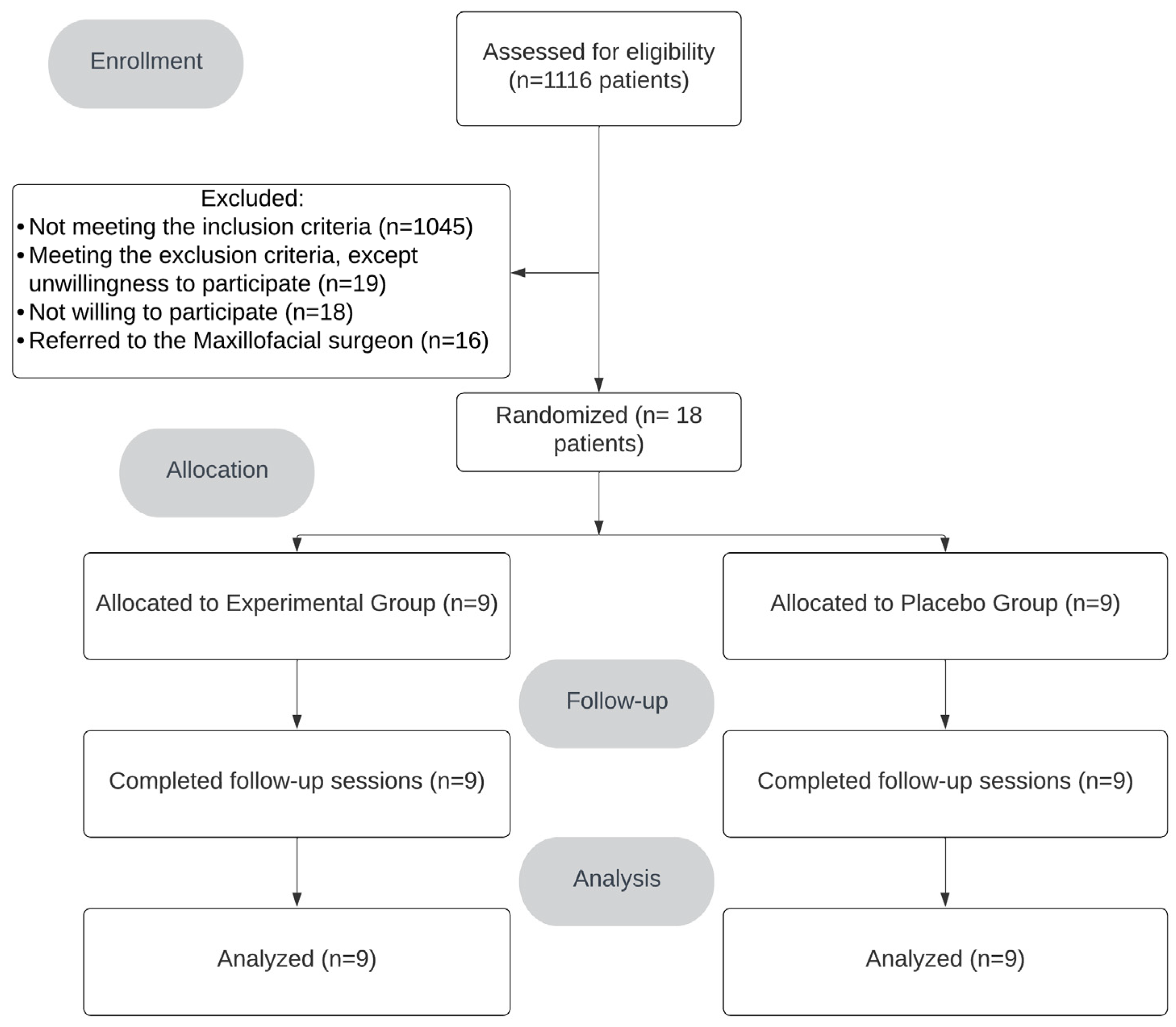 Antibiotics 14 00195 g001