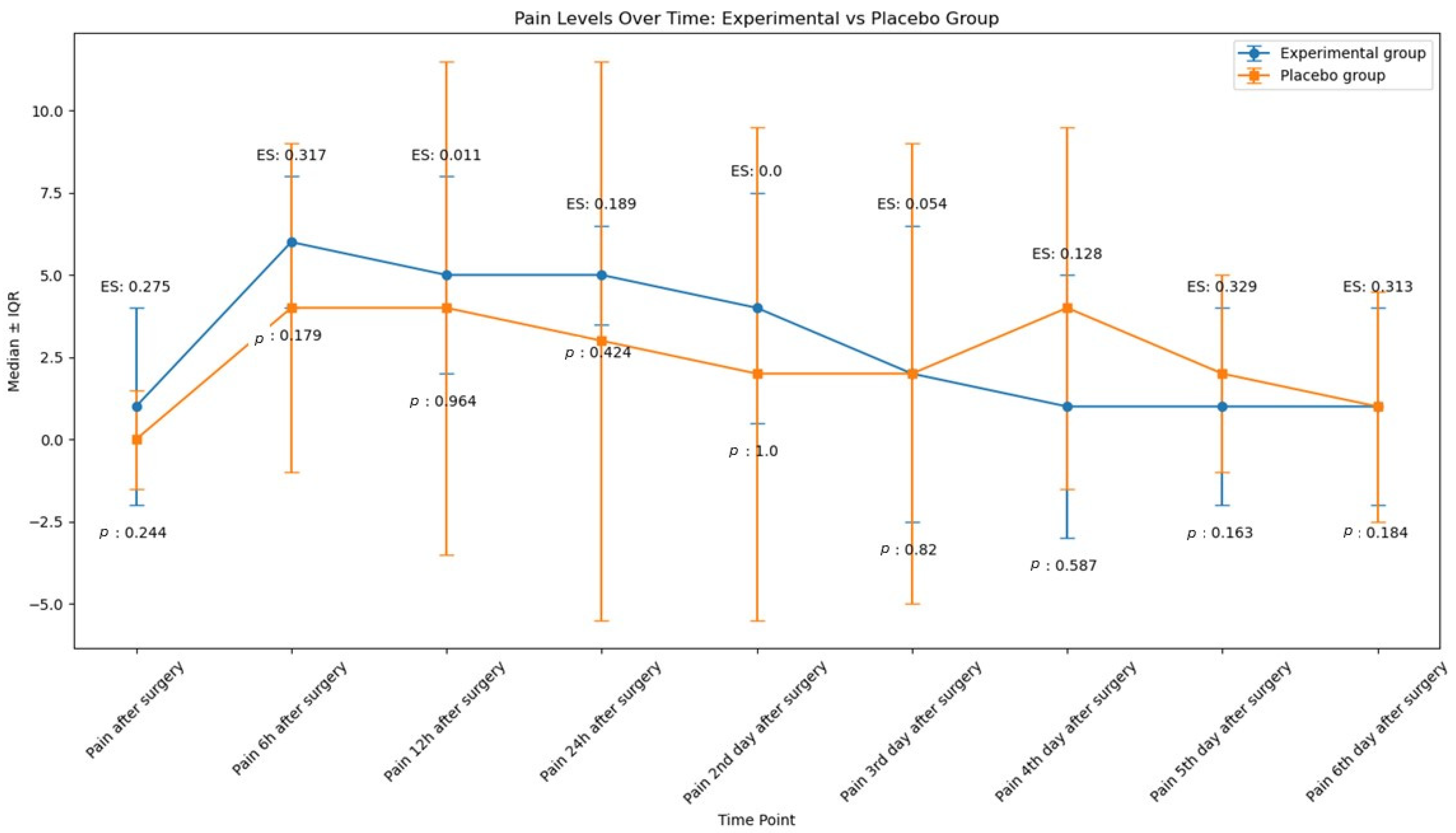 Antibiotics 14 00195 g002