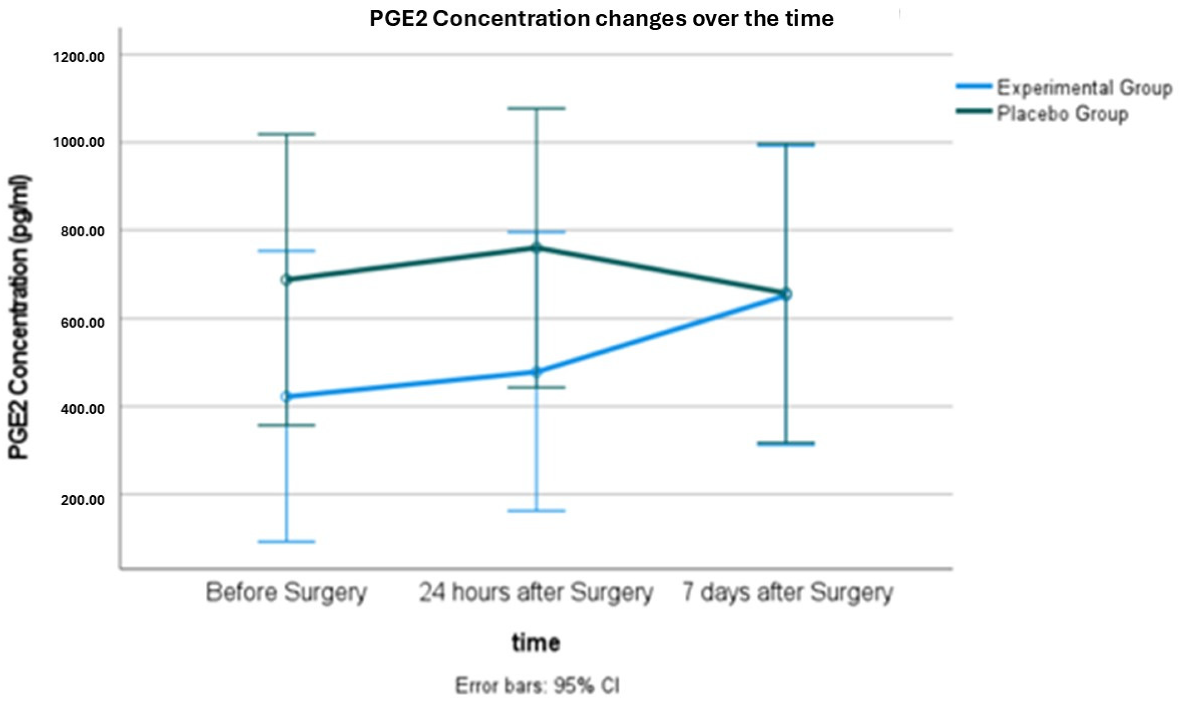 Antibiotics 14 00195 g003