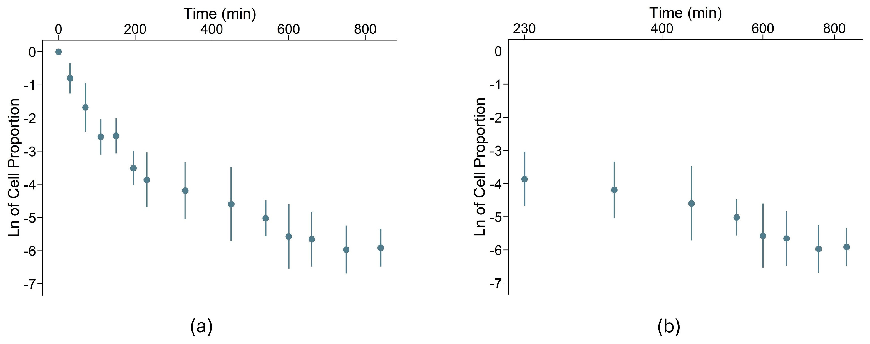 Antibiotics 14 00201 g001