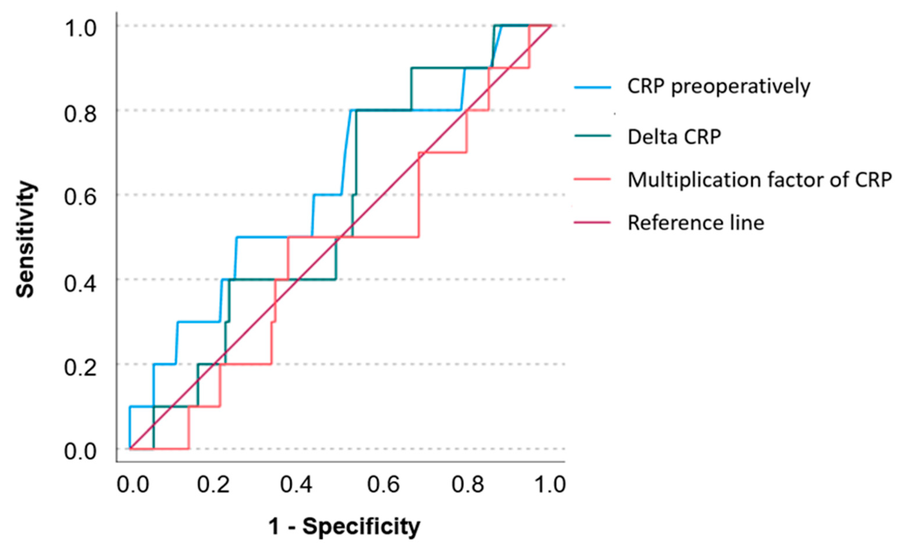 Antibiotics 14 00205 g002
