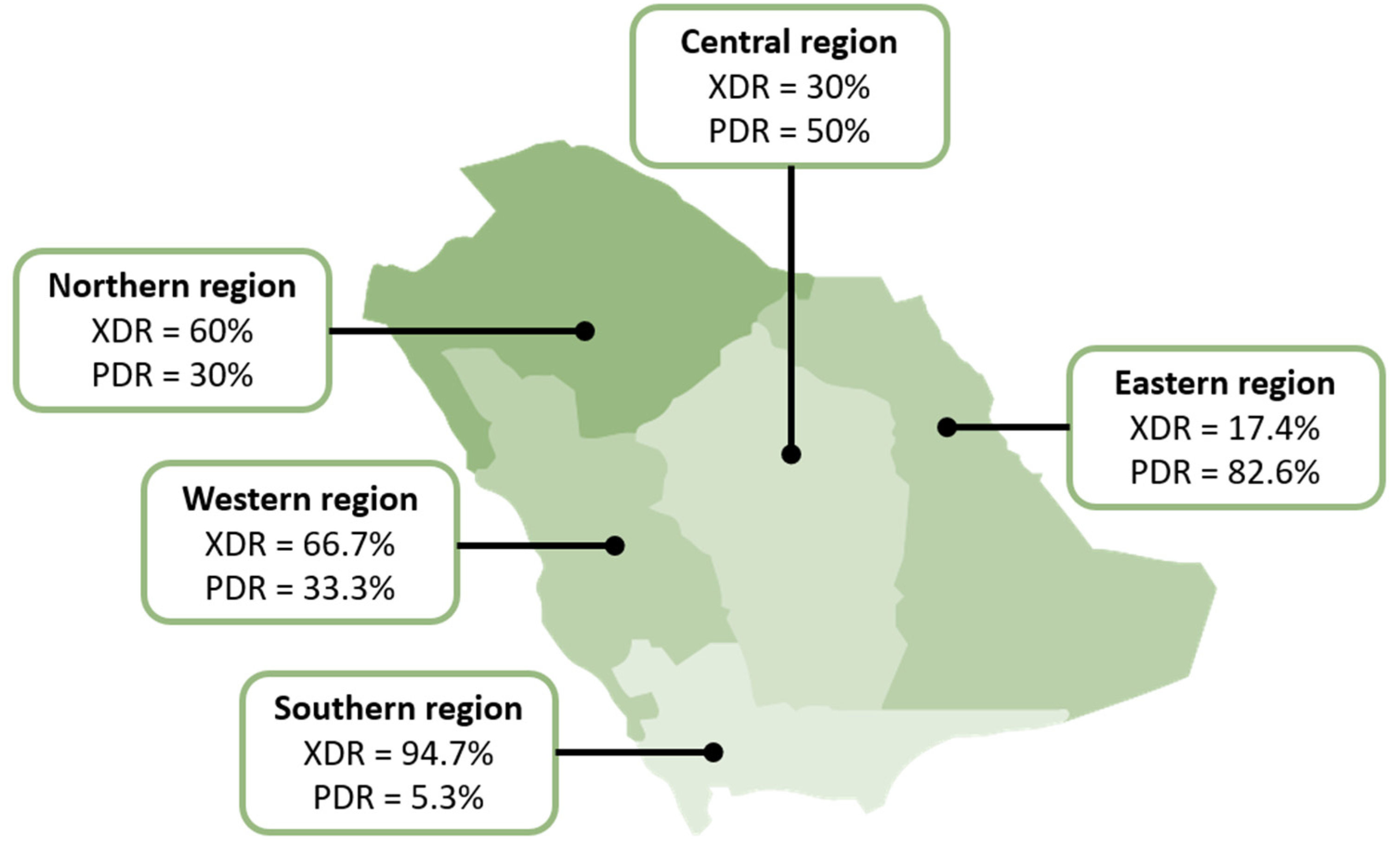 Antibiotics 14 00209 g002