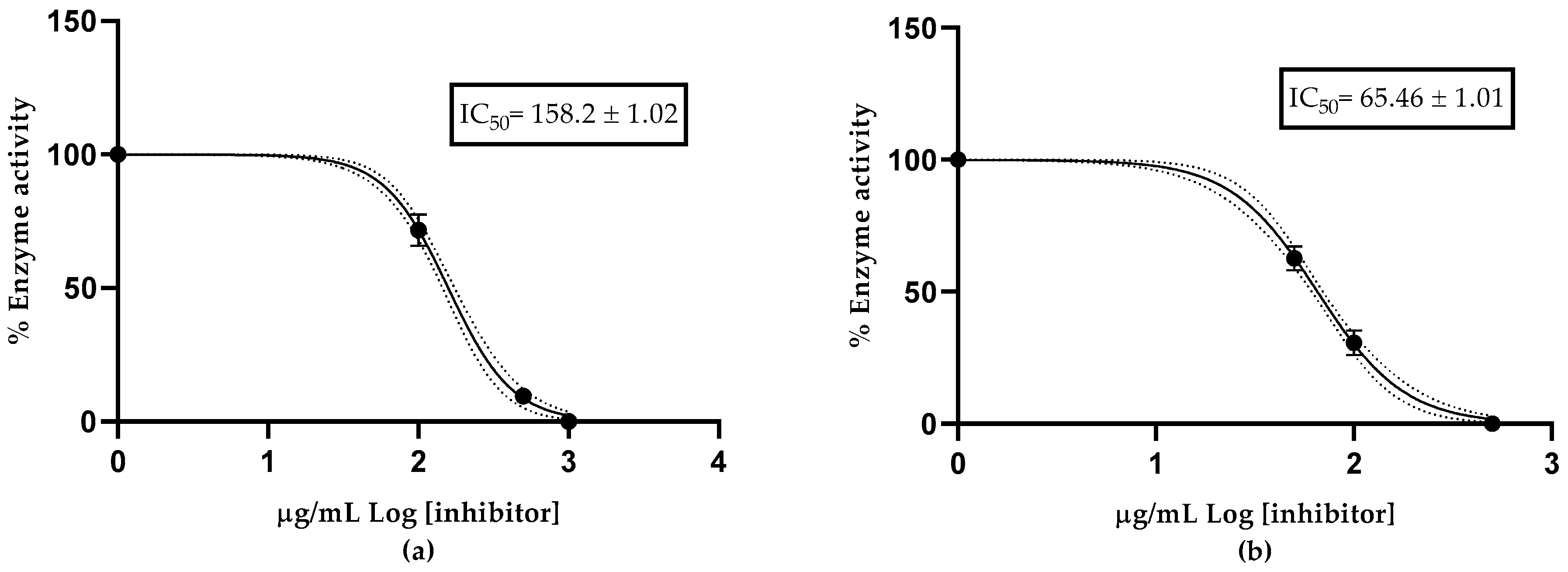 Antibiotics 14 00216 g002