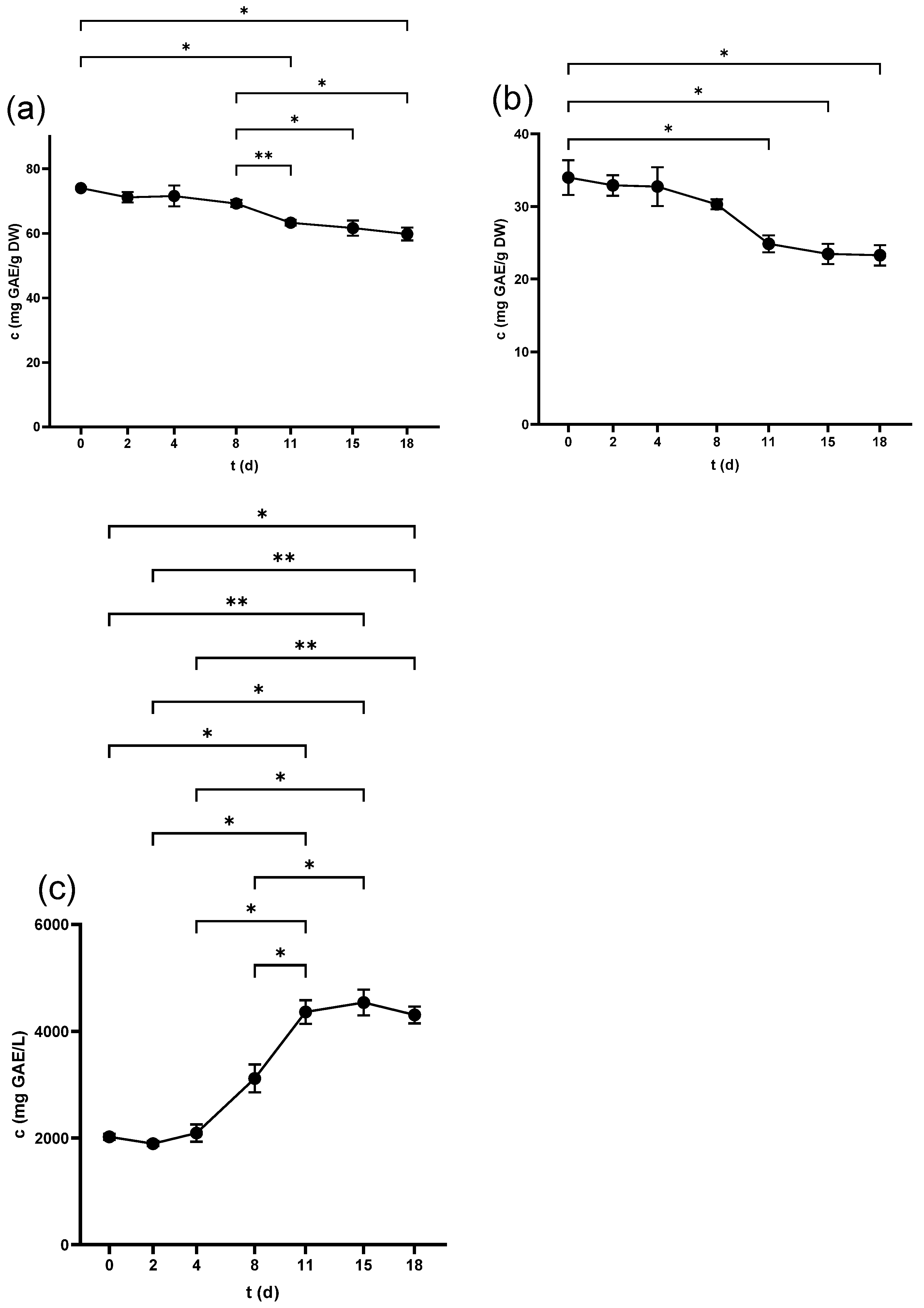 Antibiotics 14 00236 g001