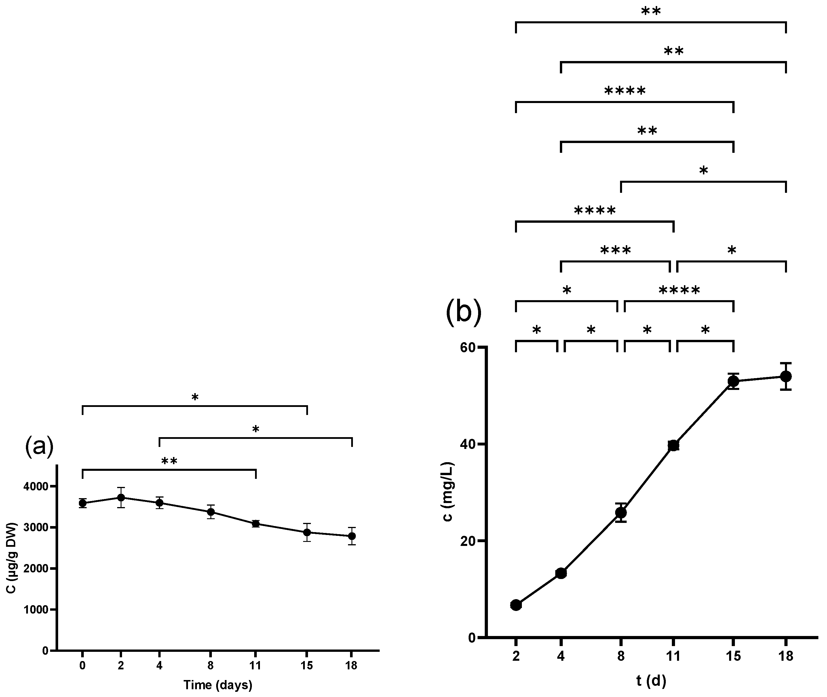 Antibiotics 14 00236 g002