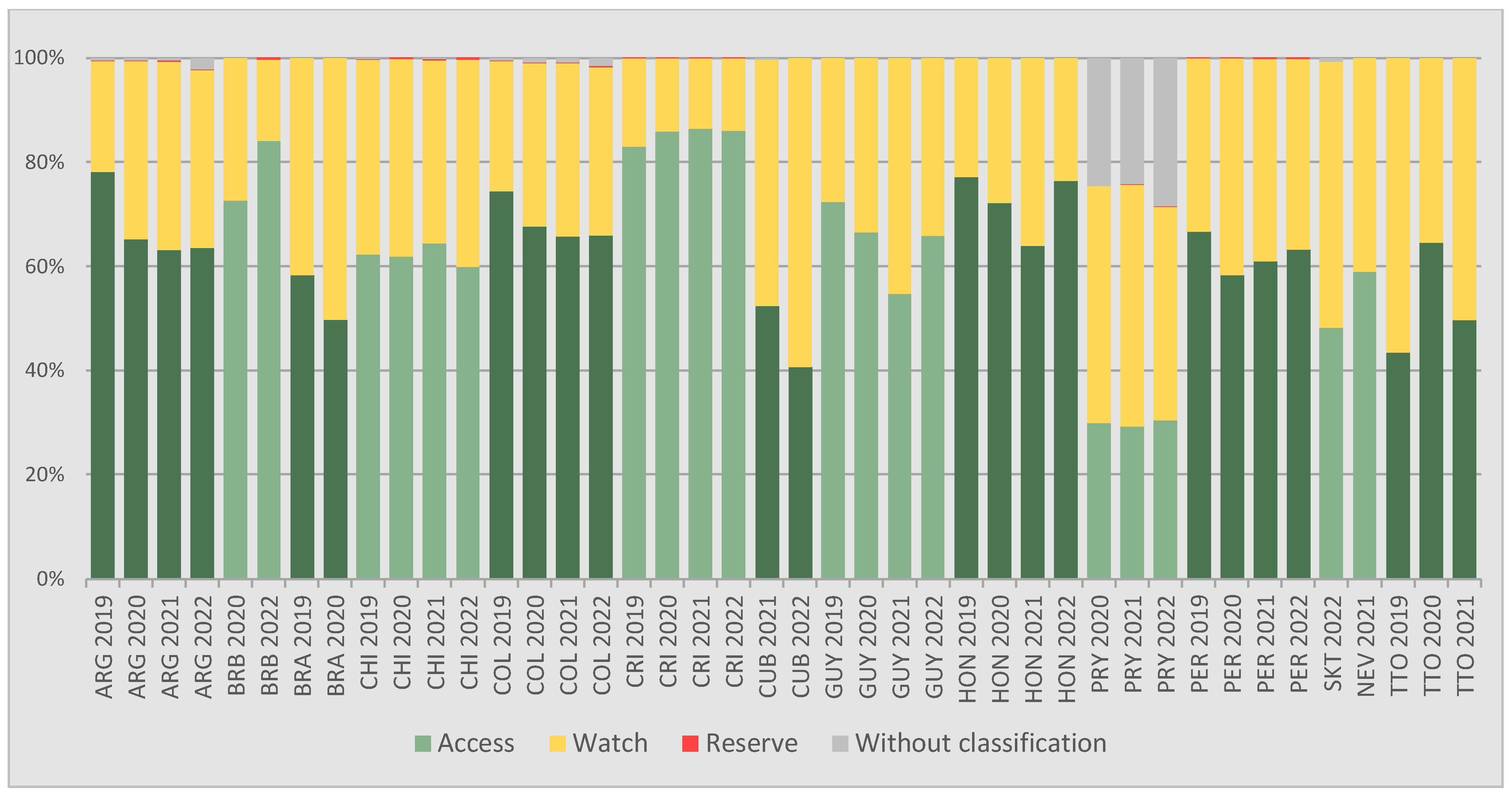 Antibiotics 14 00240 g002