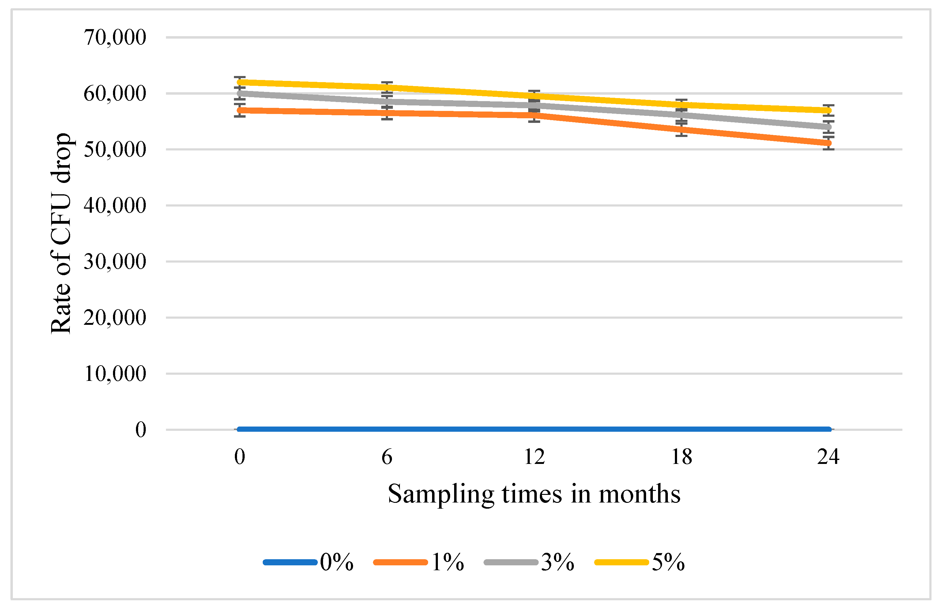 Antibiotics 14 00241 g002