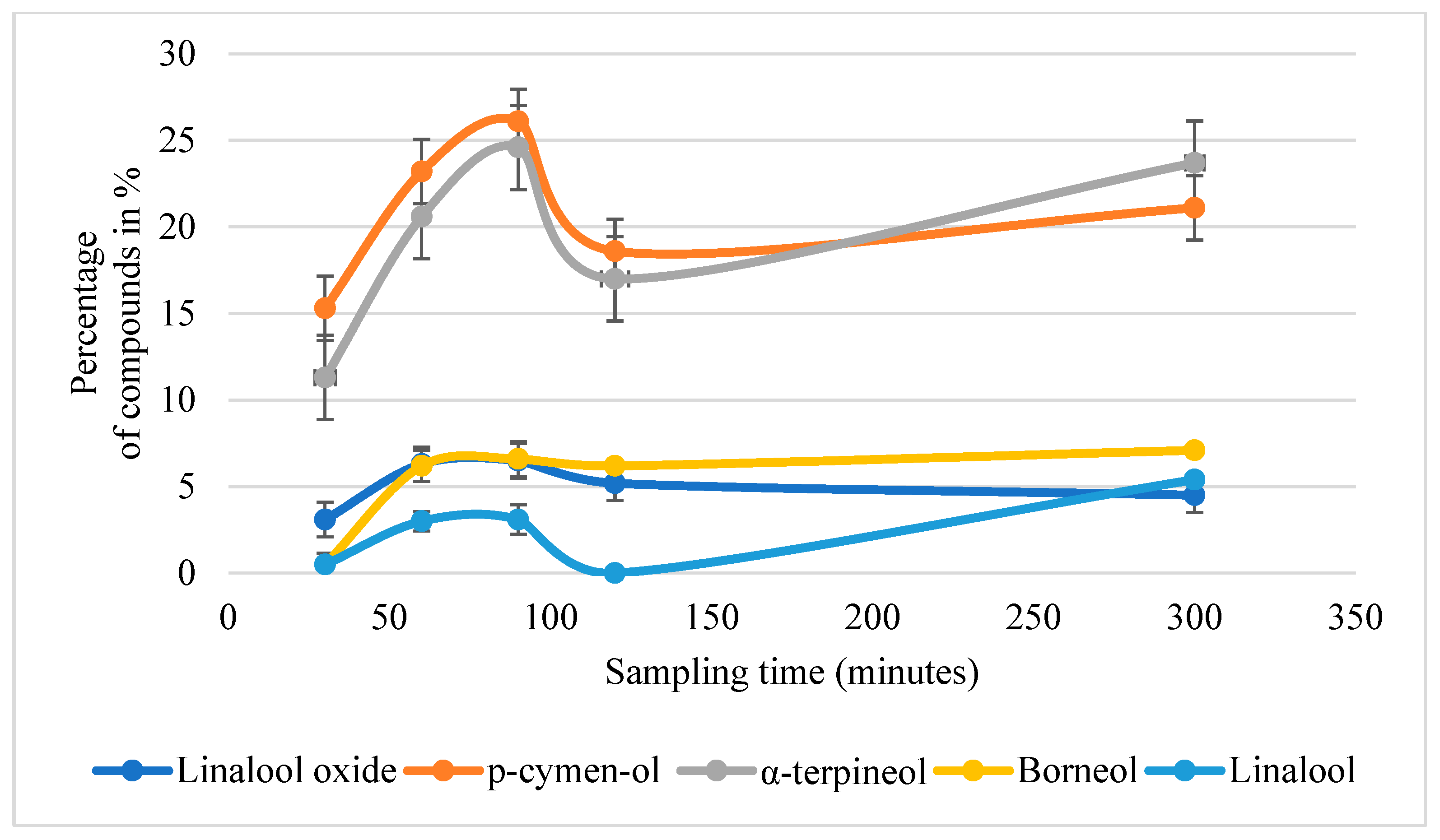 Antibiotics 14 00241 g003