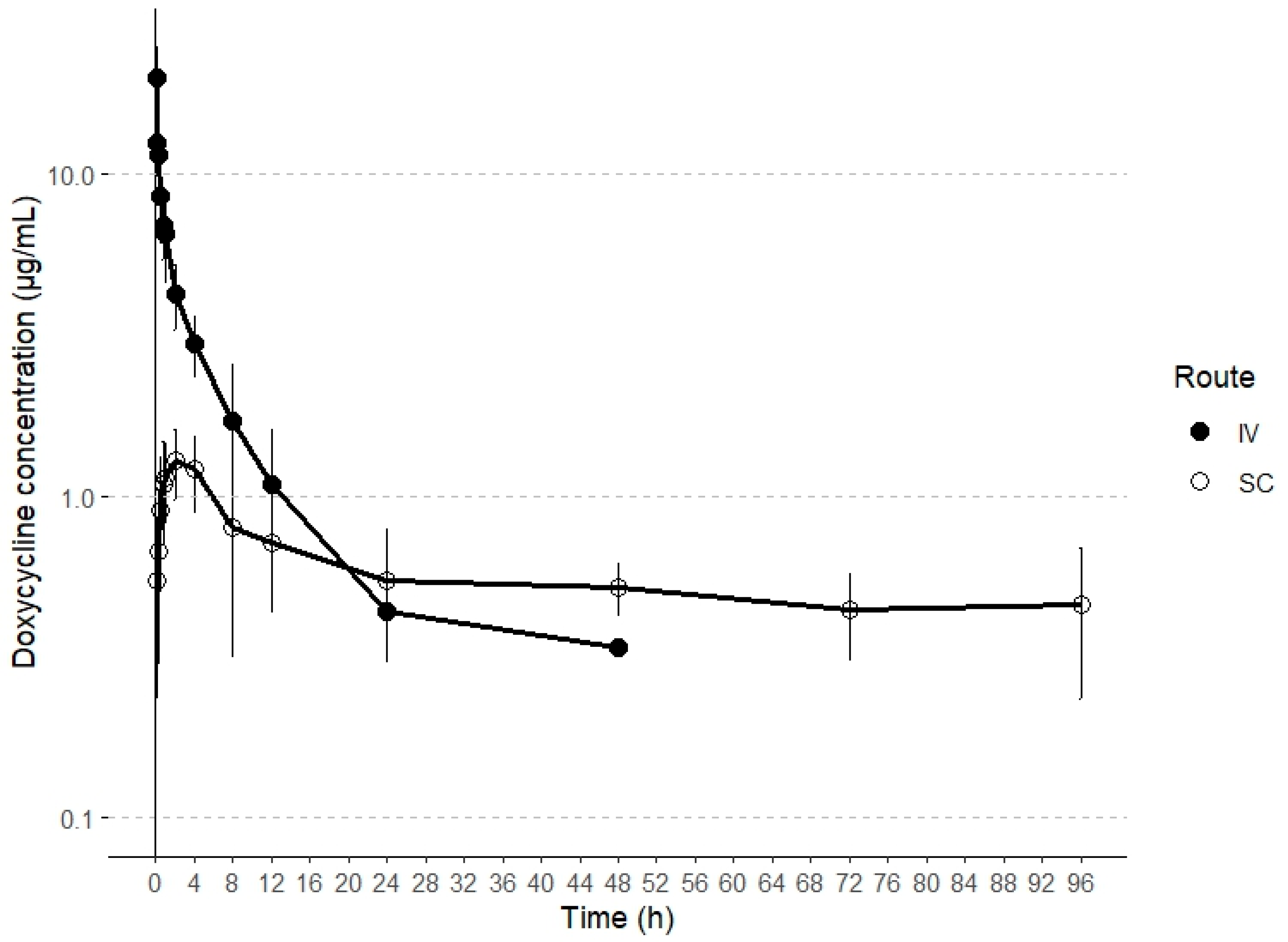 Antibiotics 14 00247 g001
