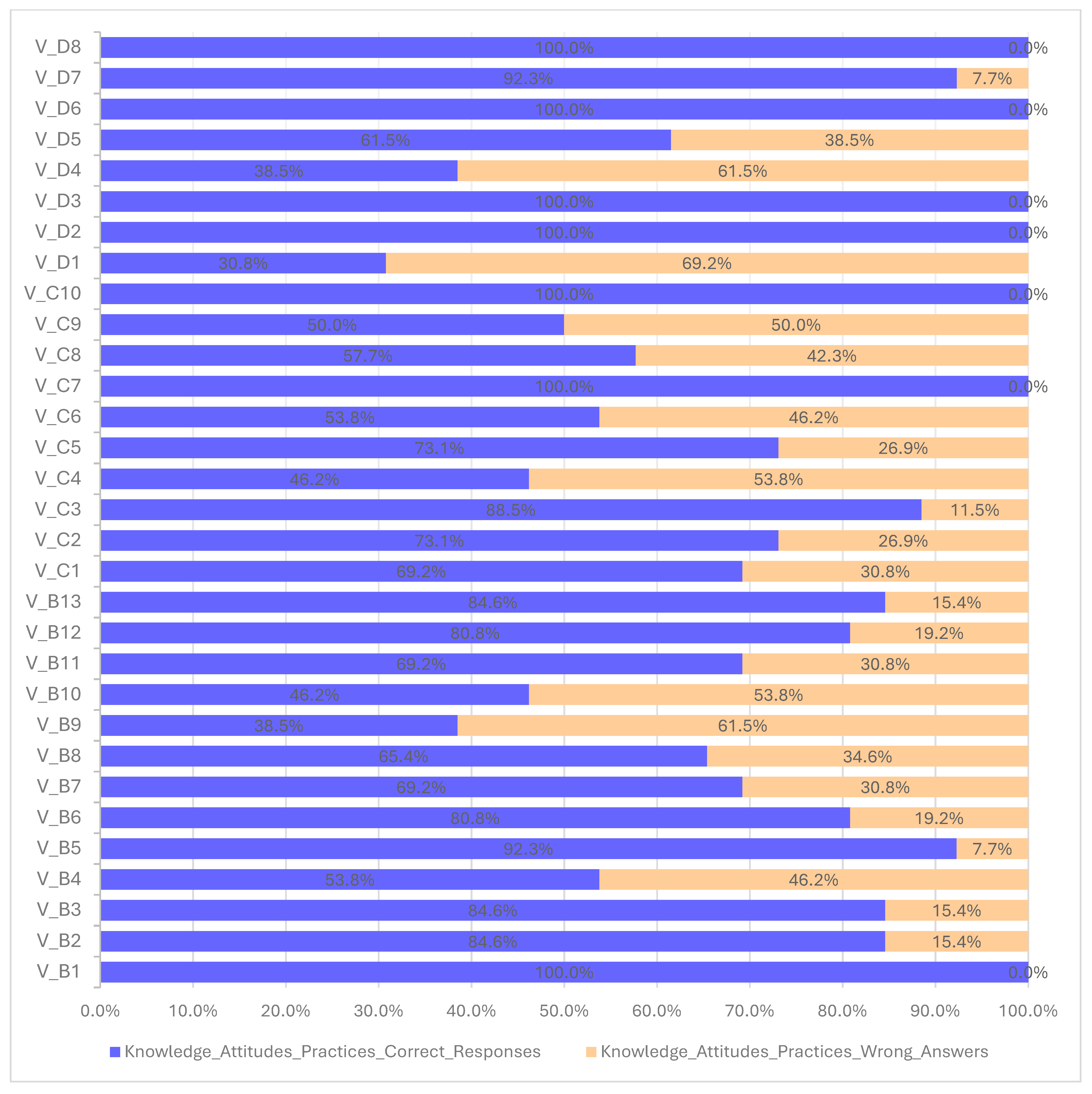 Antibiotics 14 00251 g001