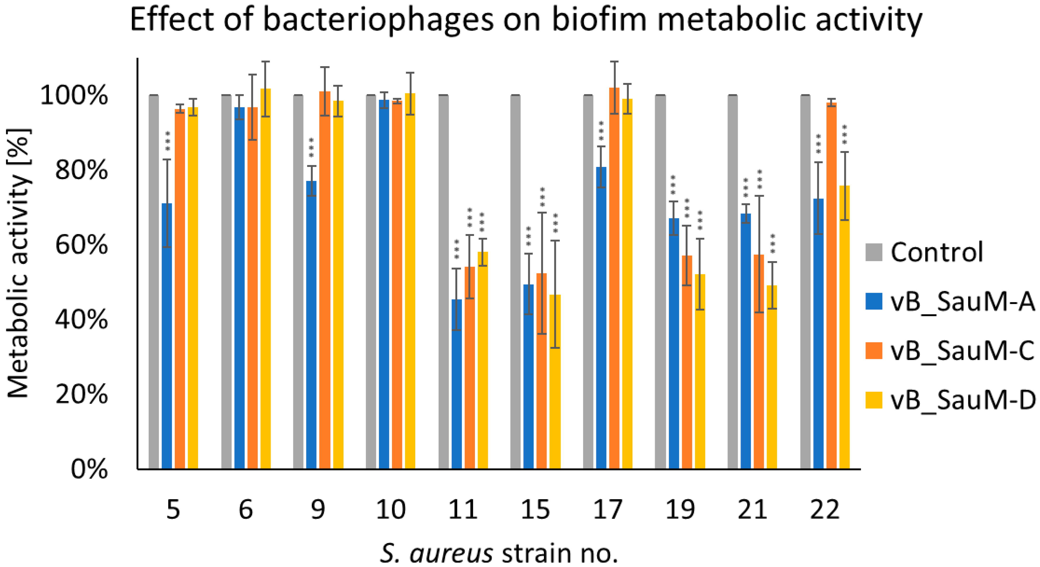 Antibiotics 14 00257 g002
