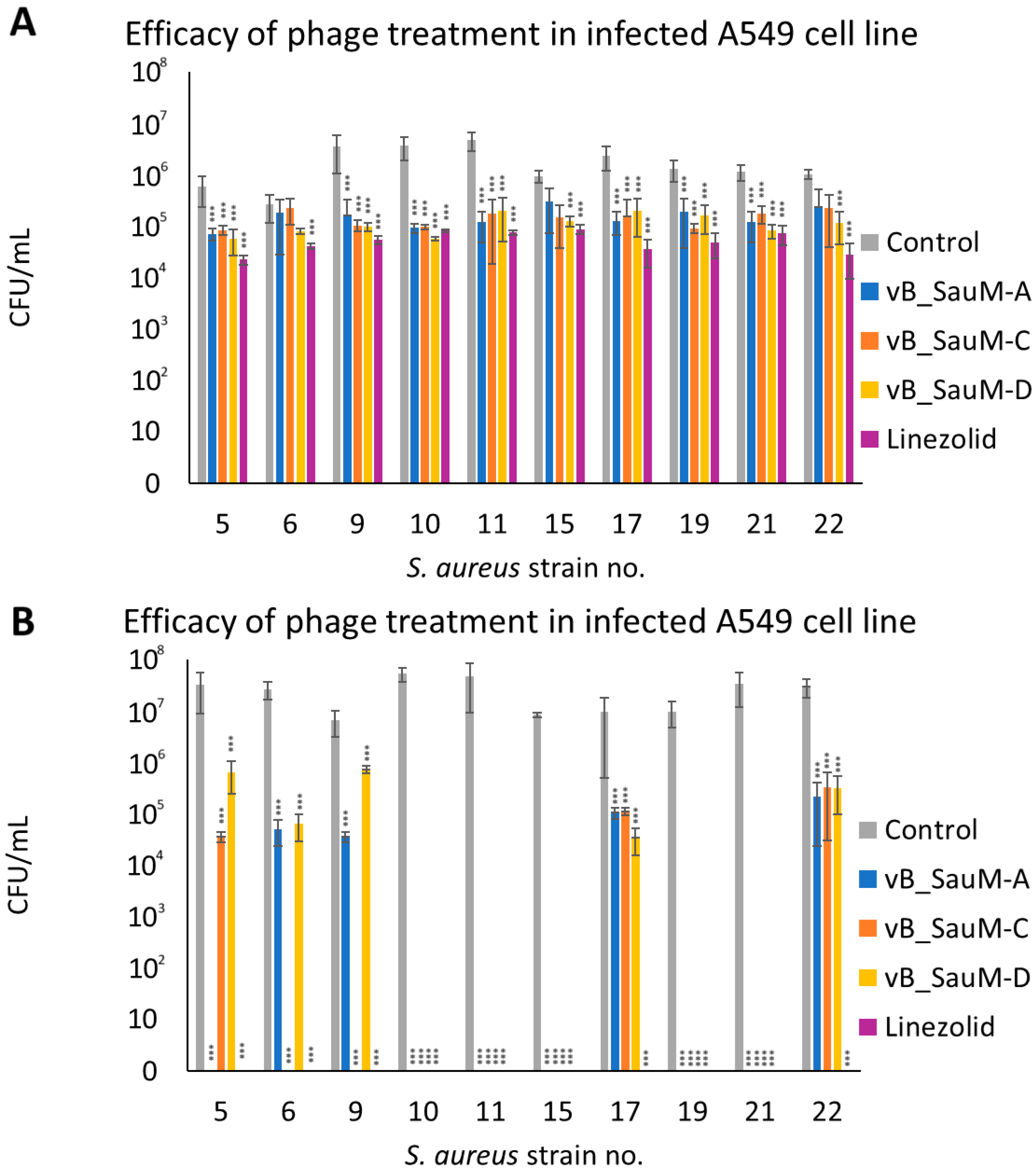 Antibiotics 14 00257 g004