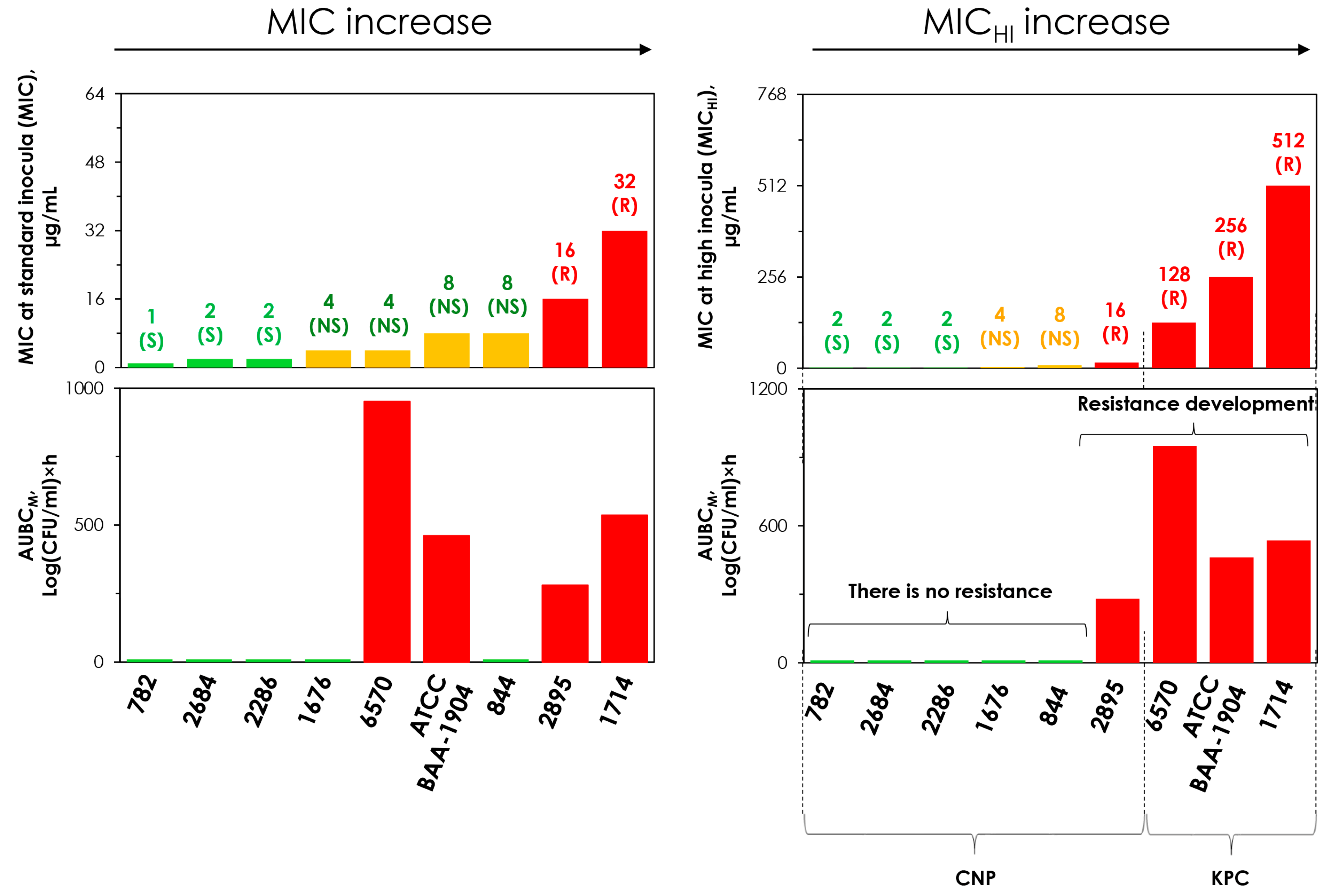 Antibiotics 14 00258 g004