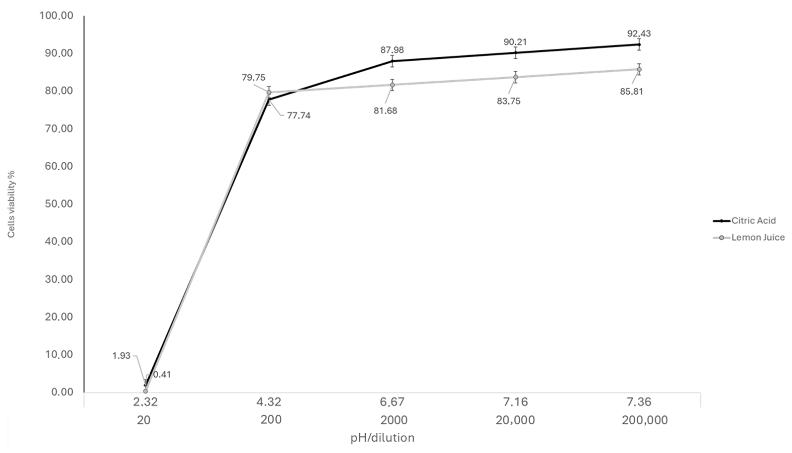 Antibiotics 14 00273 g001 Antibiotics 14 00273 g001