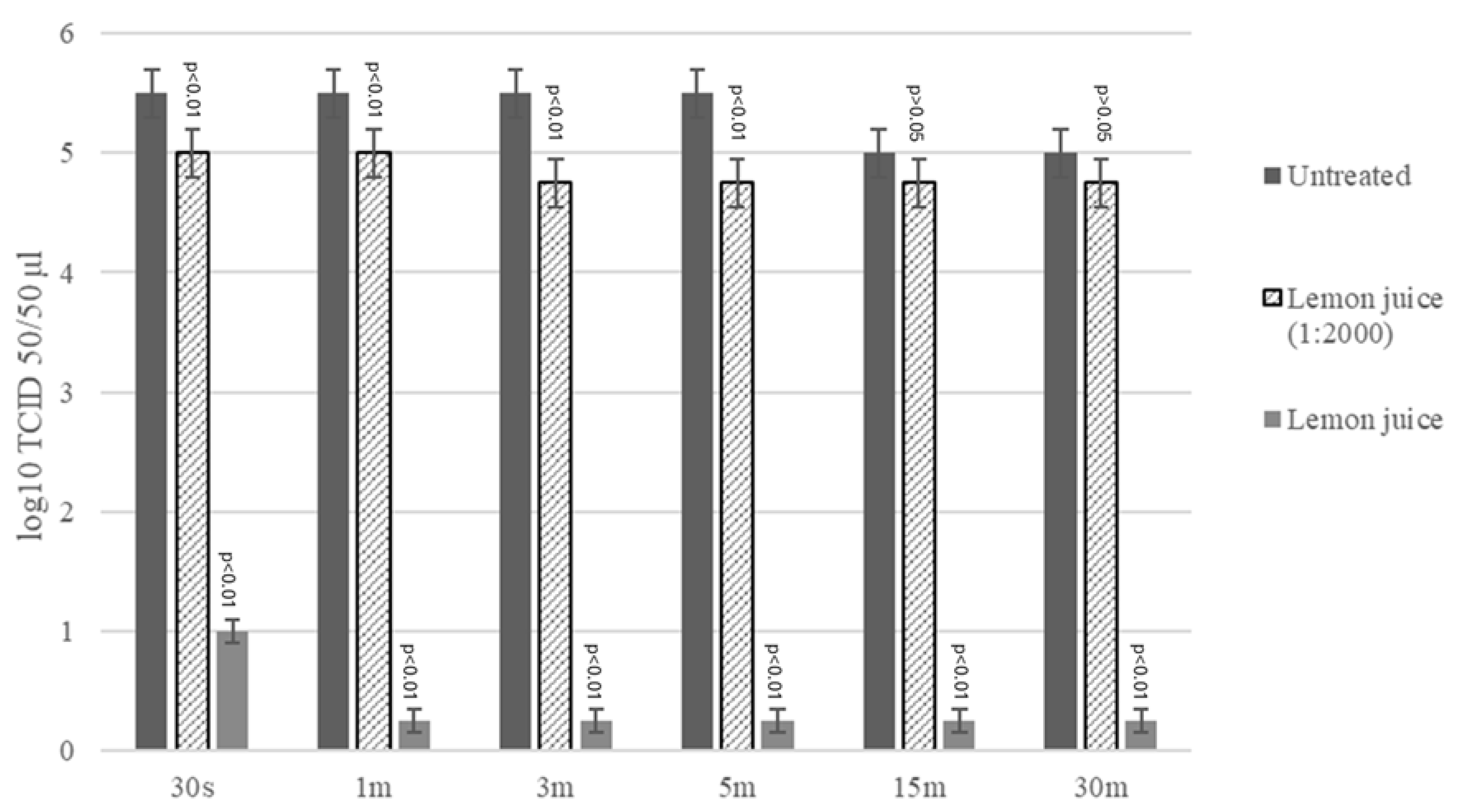 Antibiotics 14 00273 g002 Antibiotics 14 00273 g002