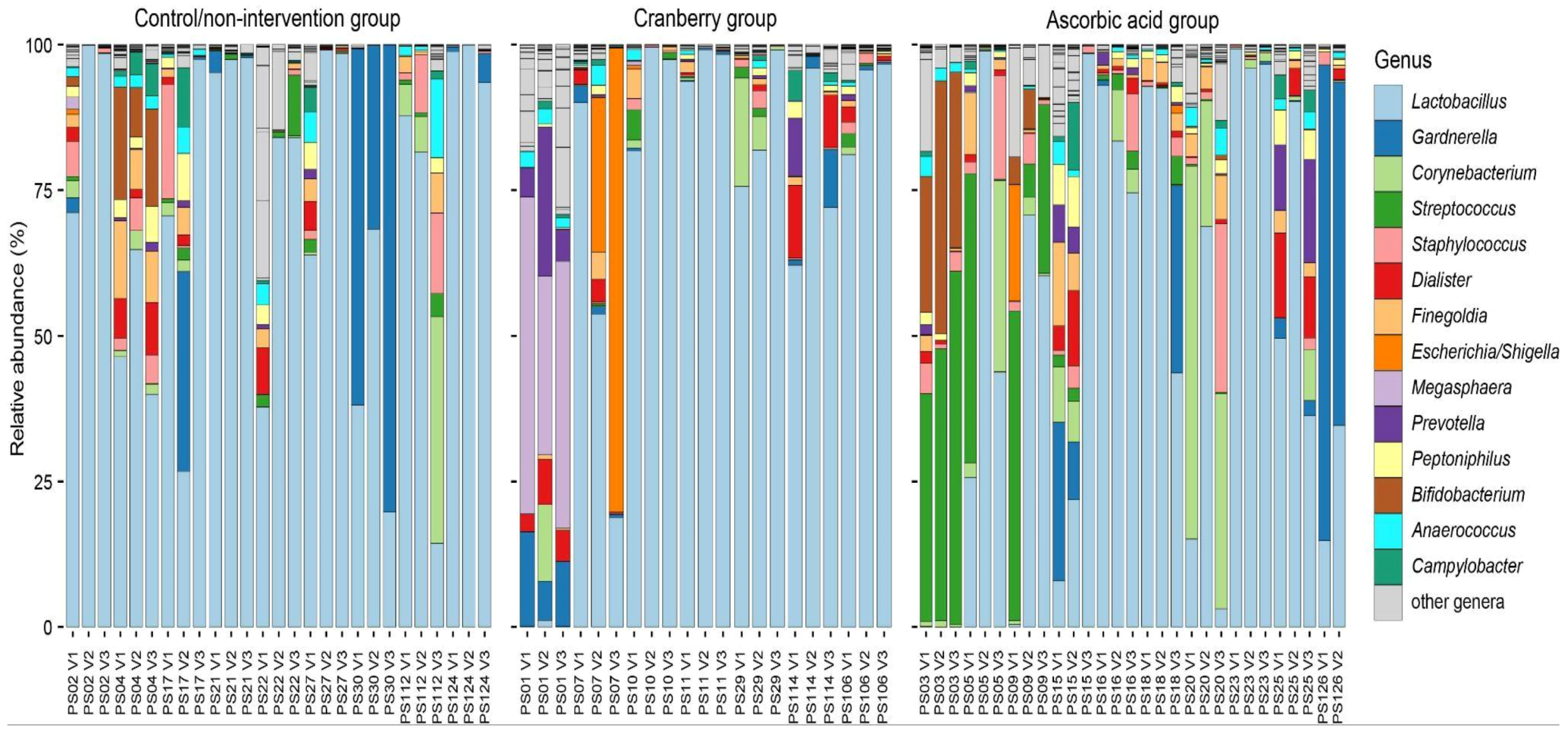 Antibiotics 14 00278 g001