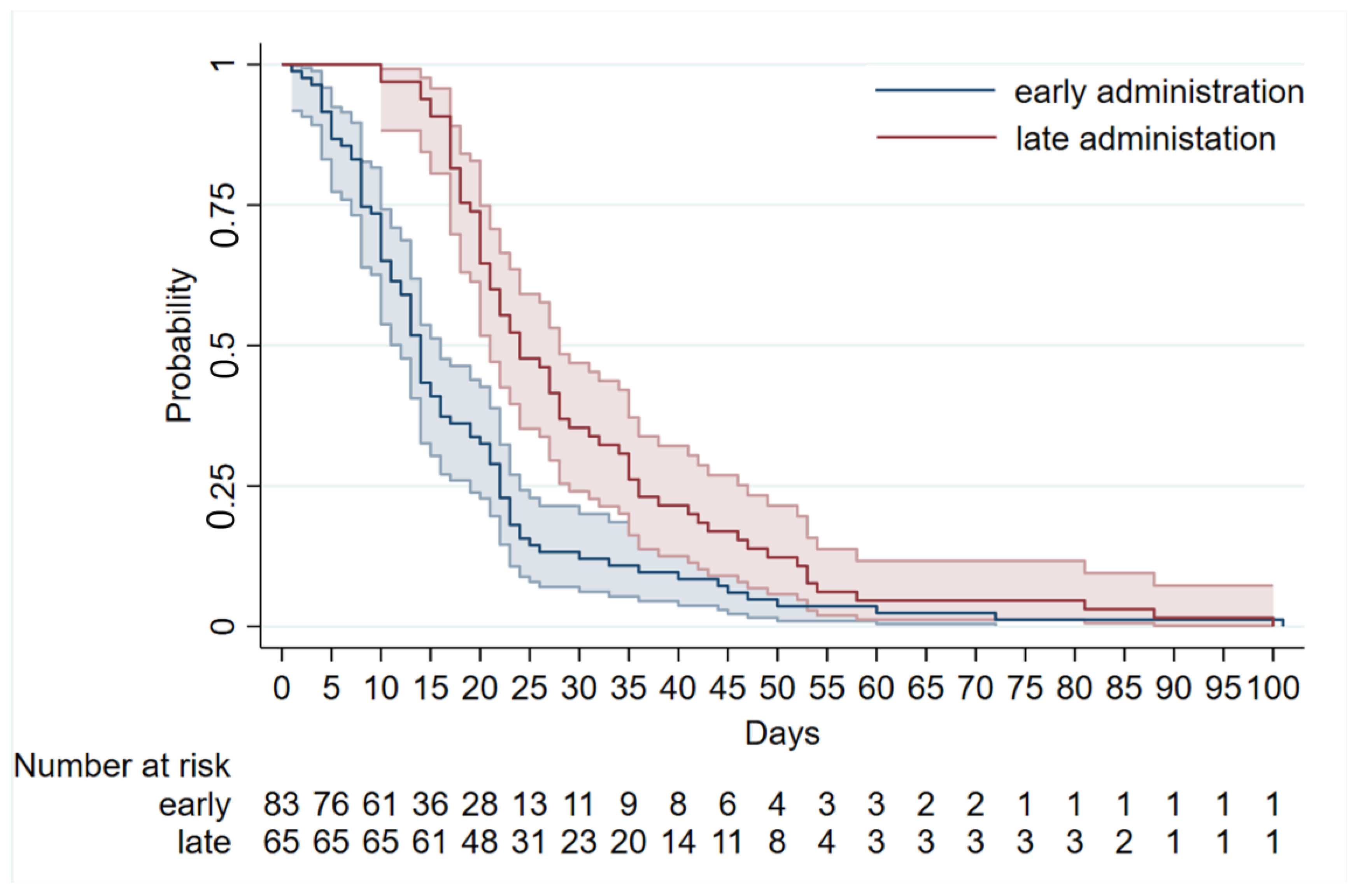 Antibiotics 14 00279 g001
